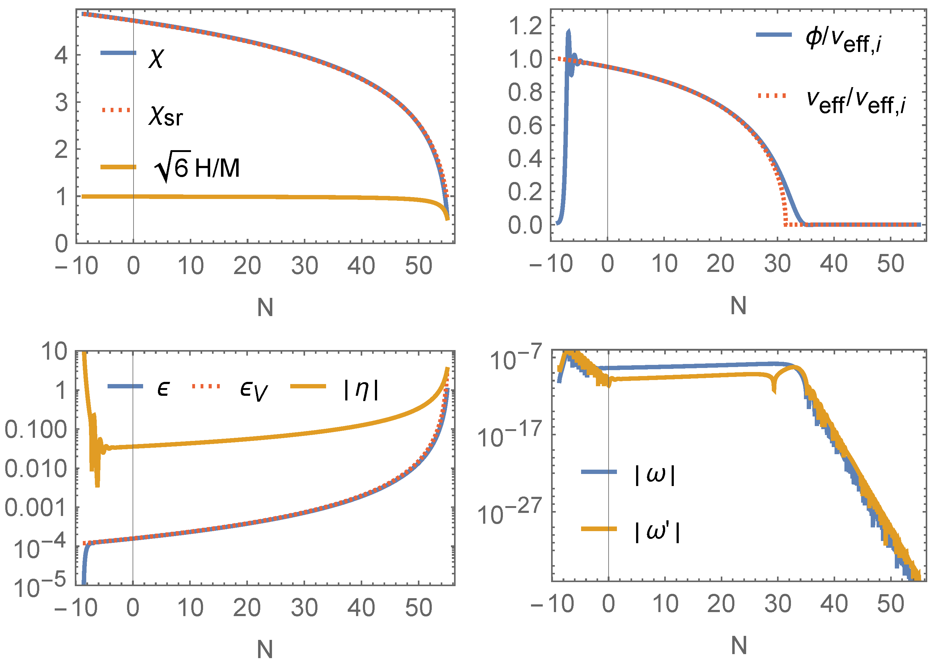 Universe 11 00098 g001