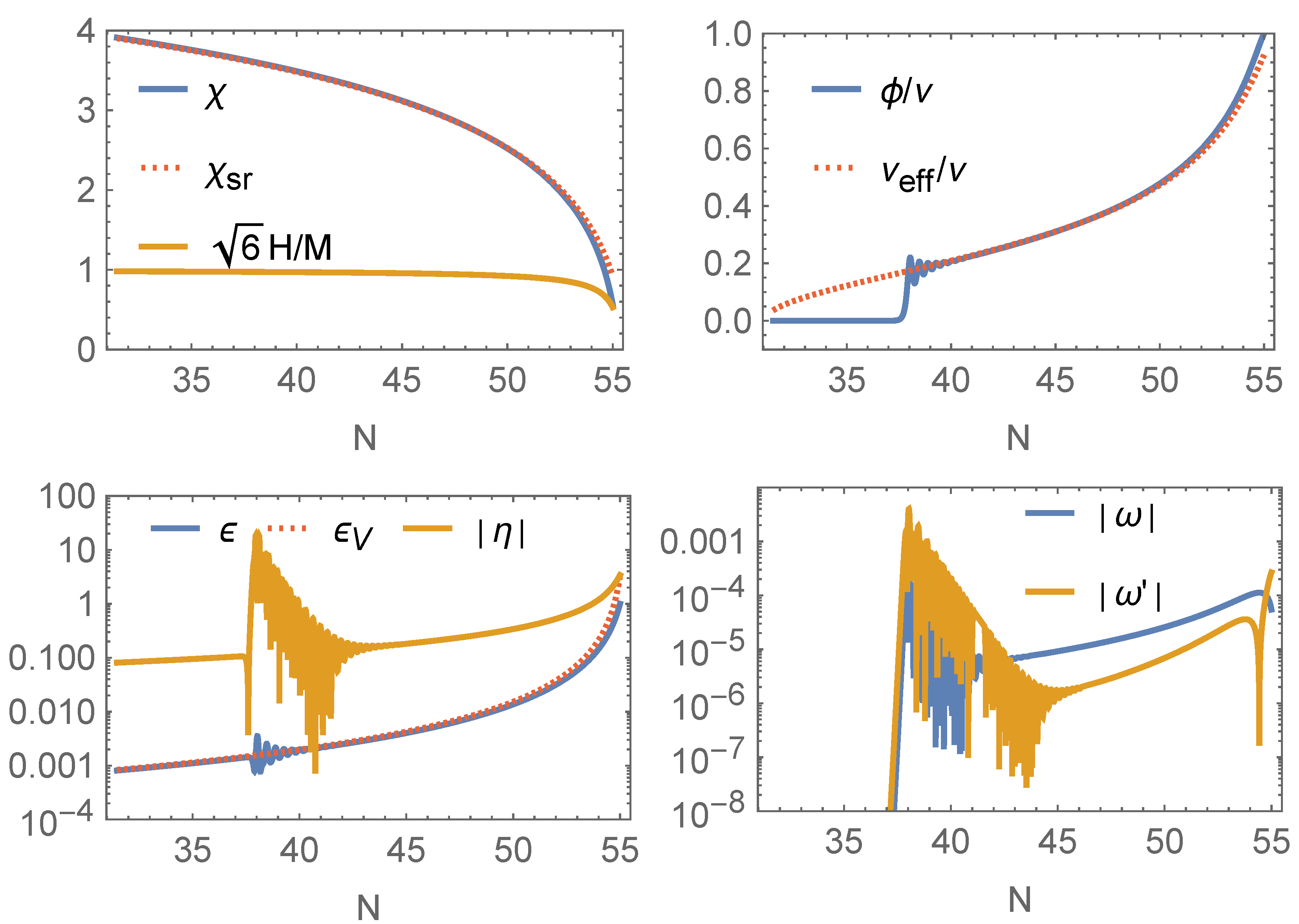 Universe 11 00098 g002