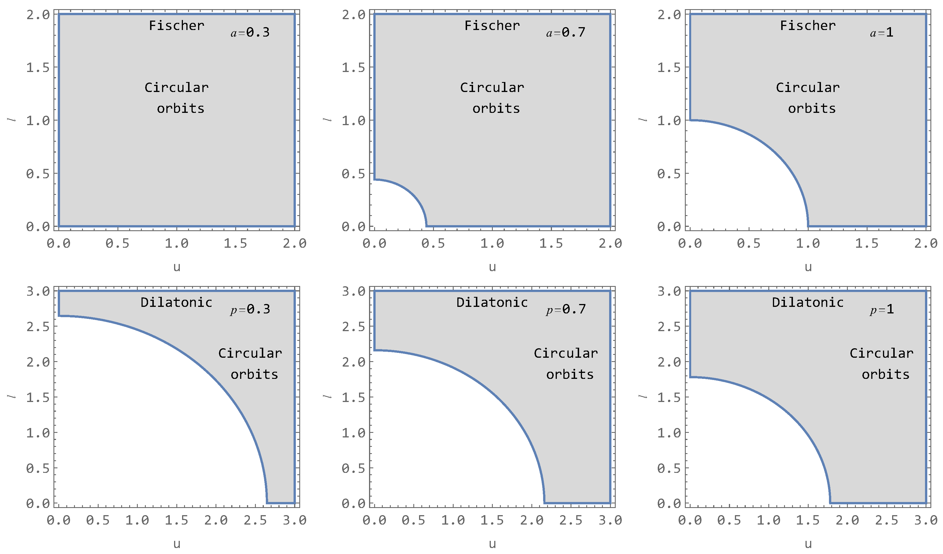 Universe 11 00099 g008