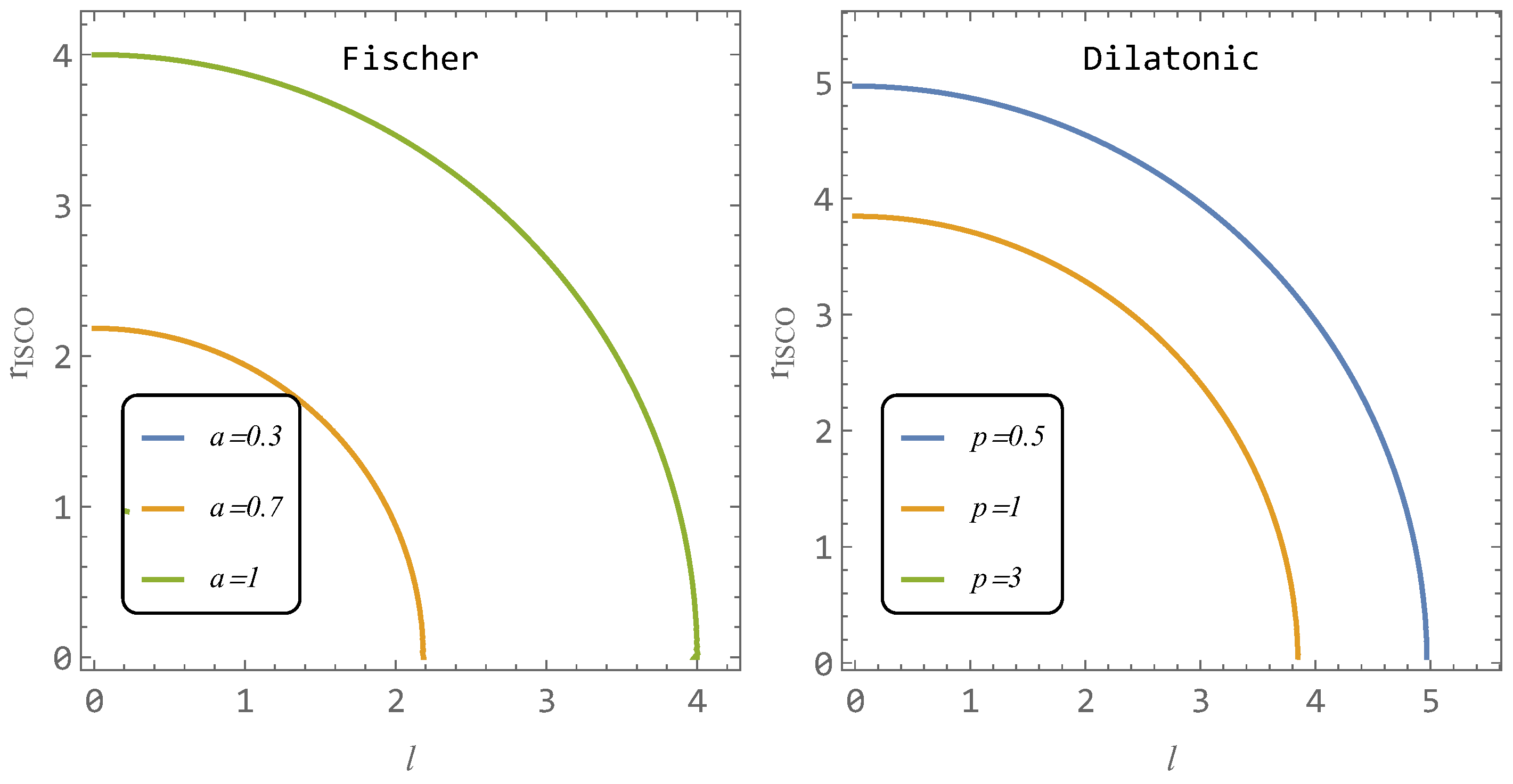 Universe 11 00099 g010