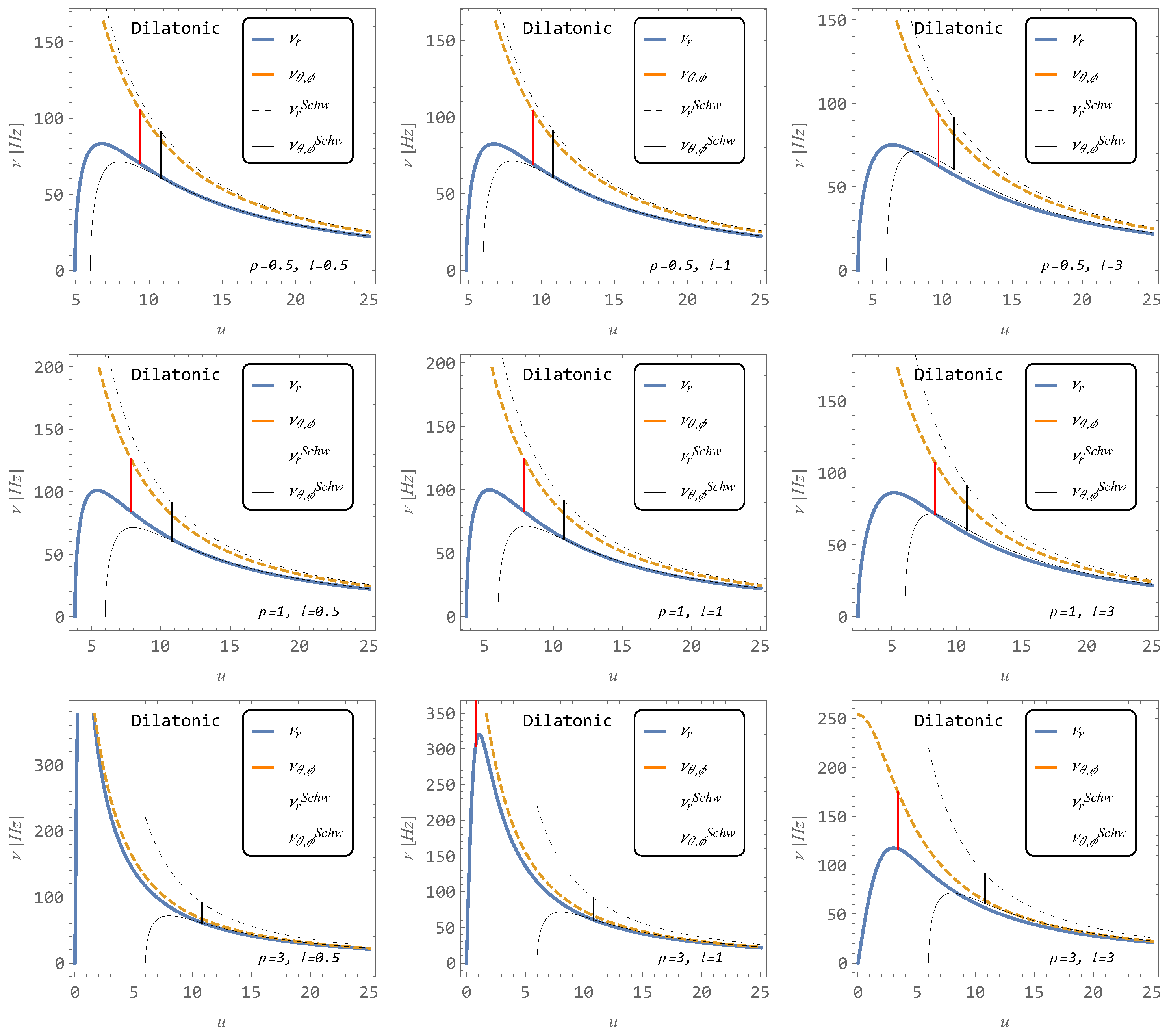 Universe 11 00099 g012