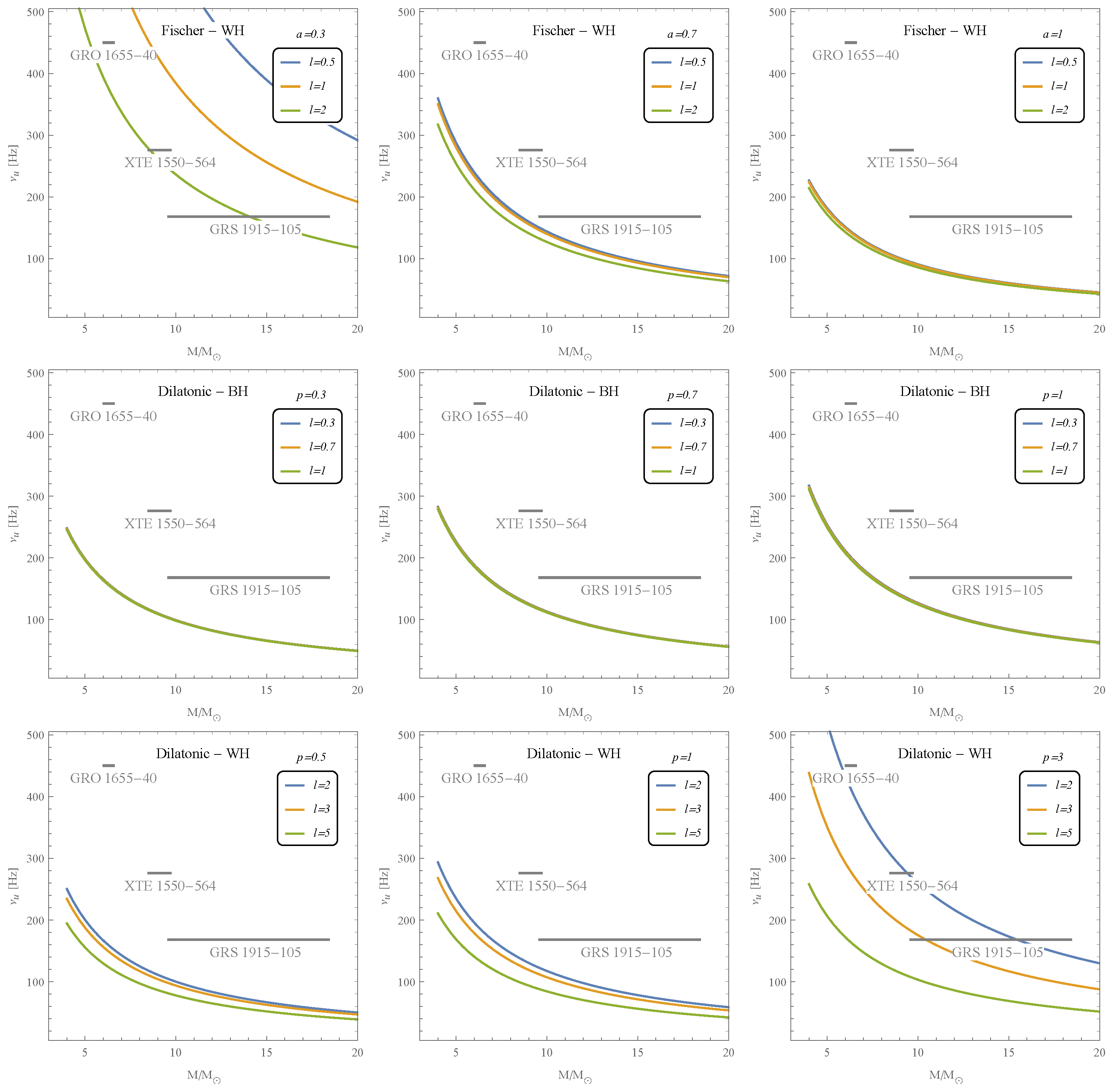 Universe 11 00099 g014