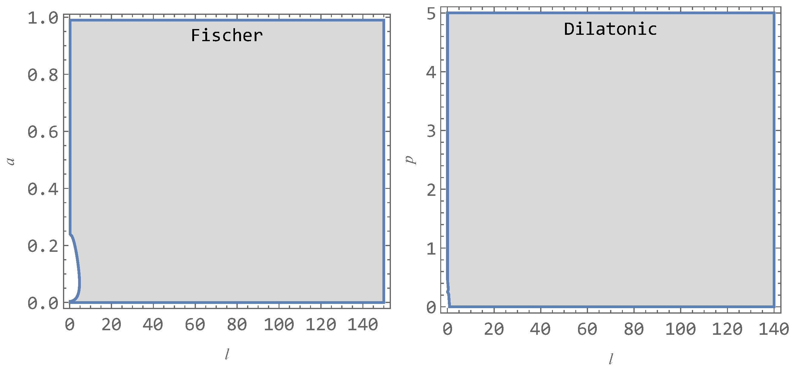 Universe 11 00099 g017