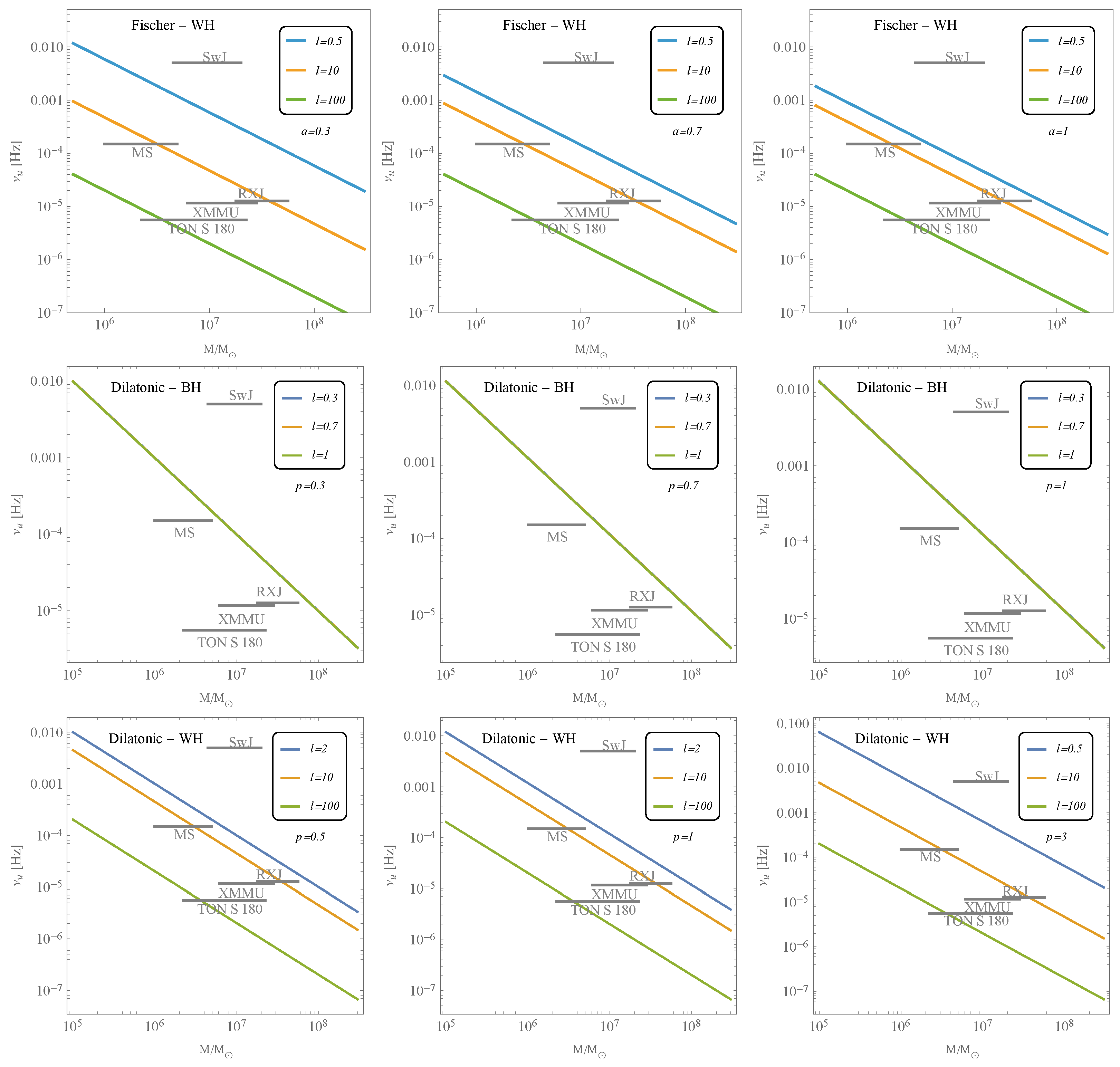 Universe 11 00099 g018