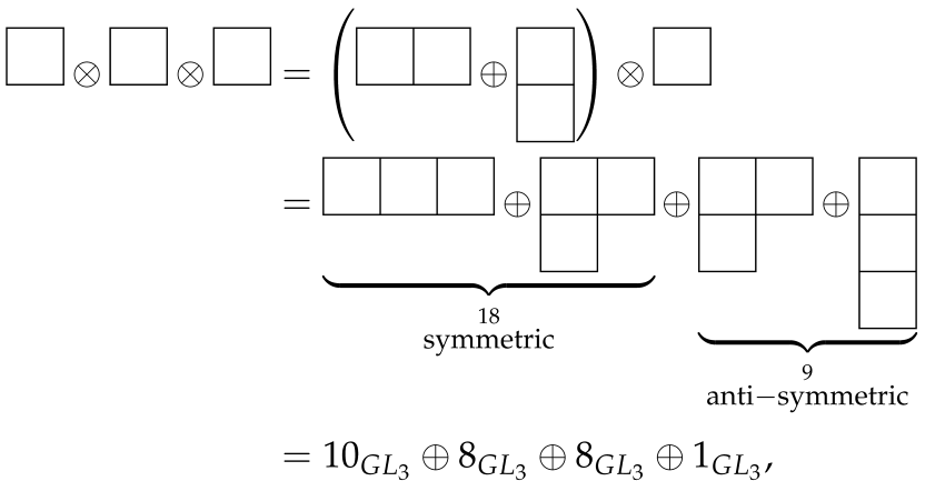 Universe 11 00102 i001