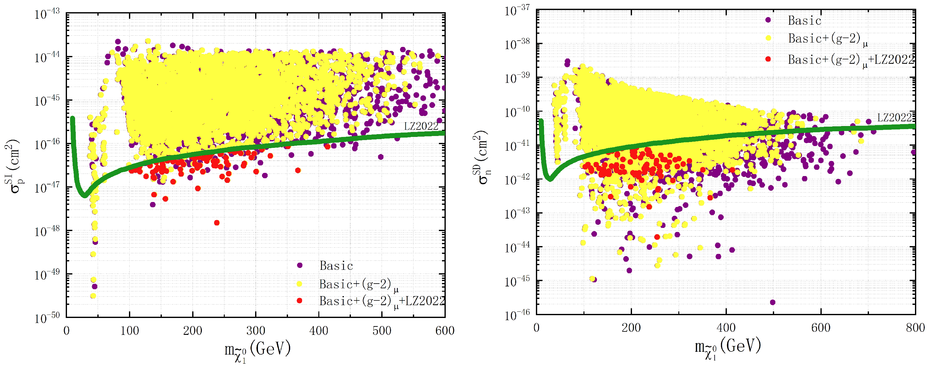 Universe 11 00103 g001