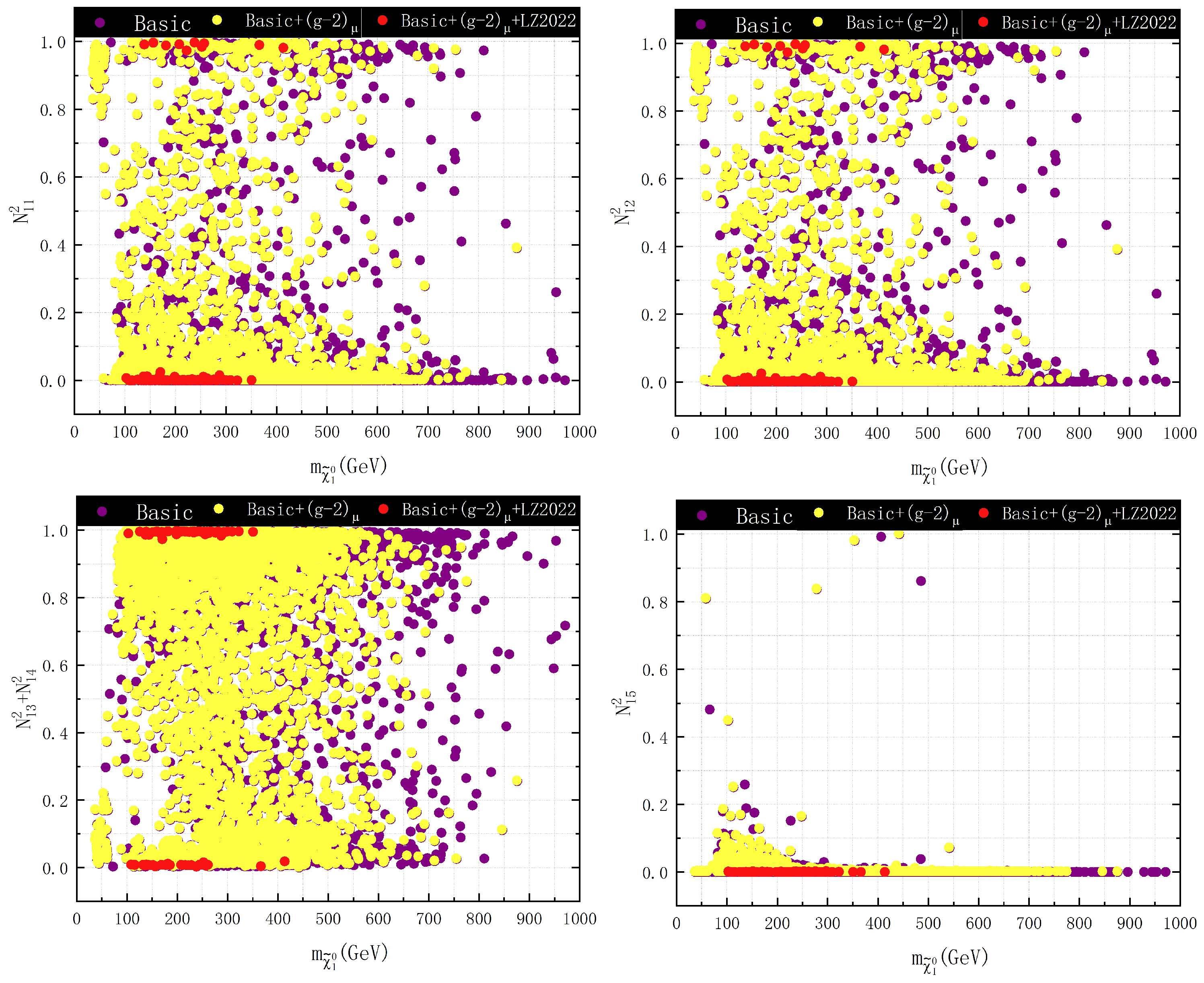 Universe 11 00103 g002