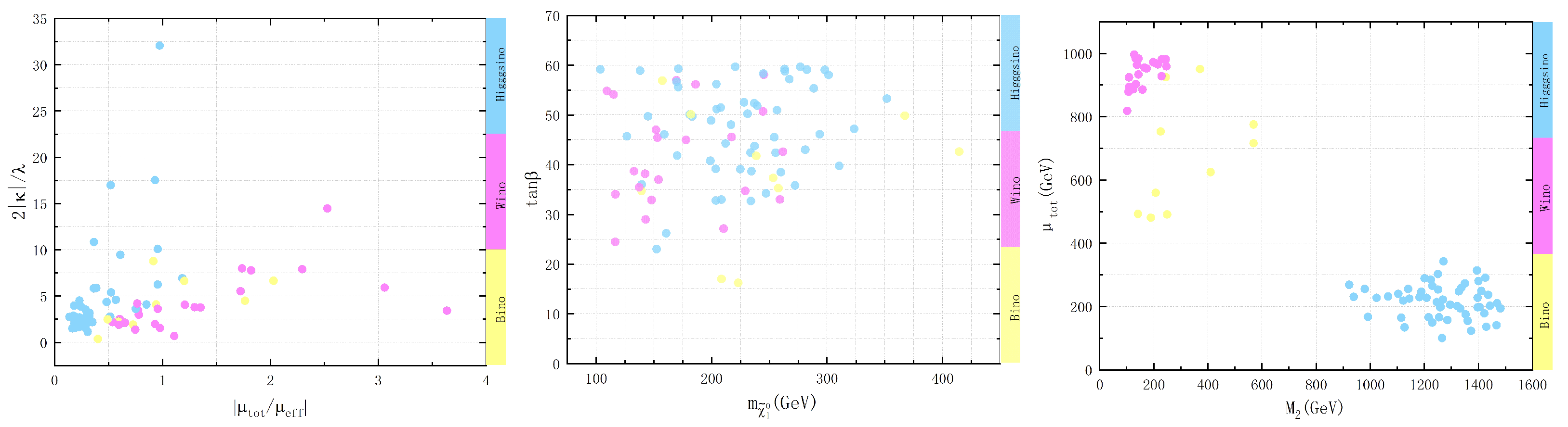 Universe 11 00103 g003