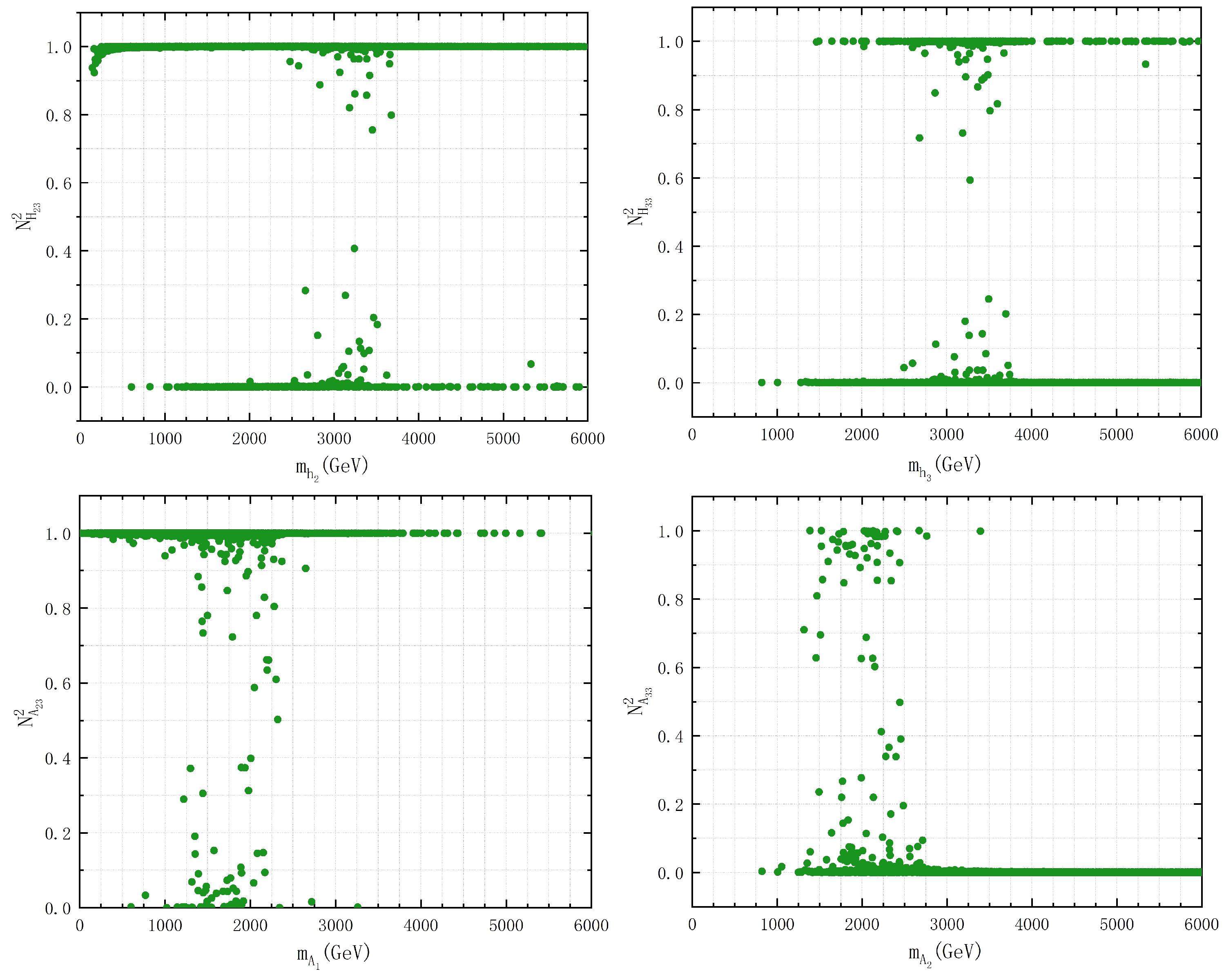 Universe 11 00103 g004