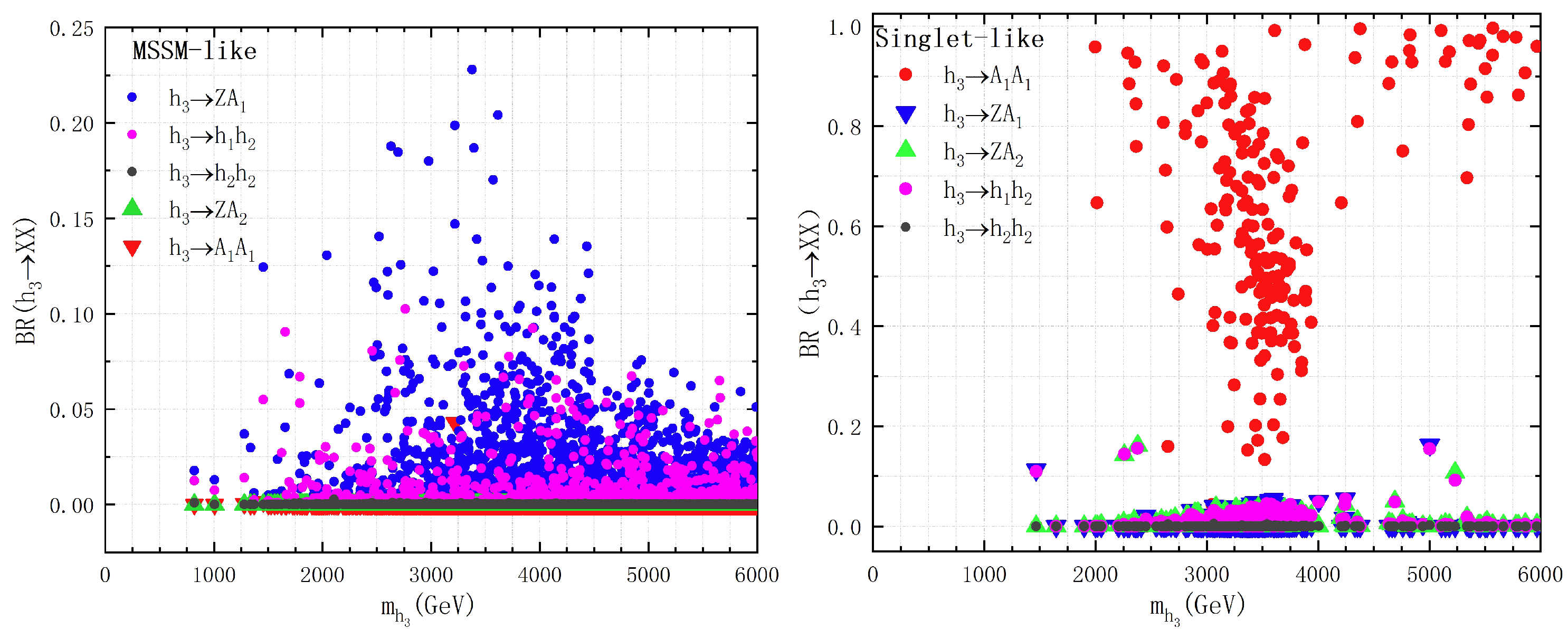 Universe 11 00103 g005