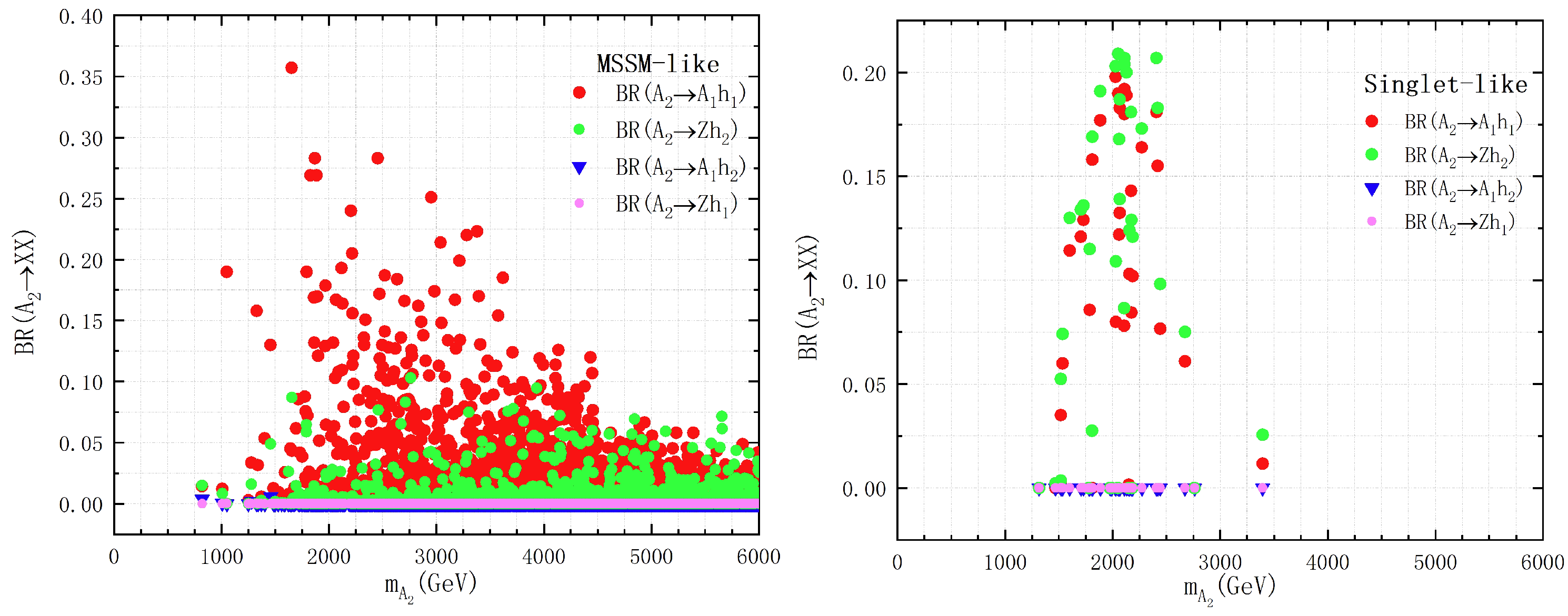 Universe 11 00103 g006