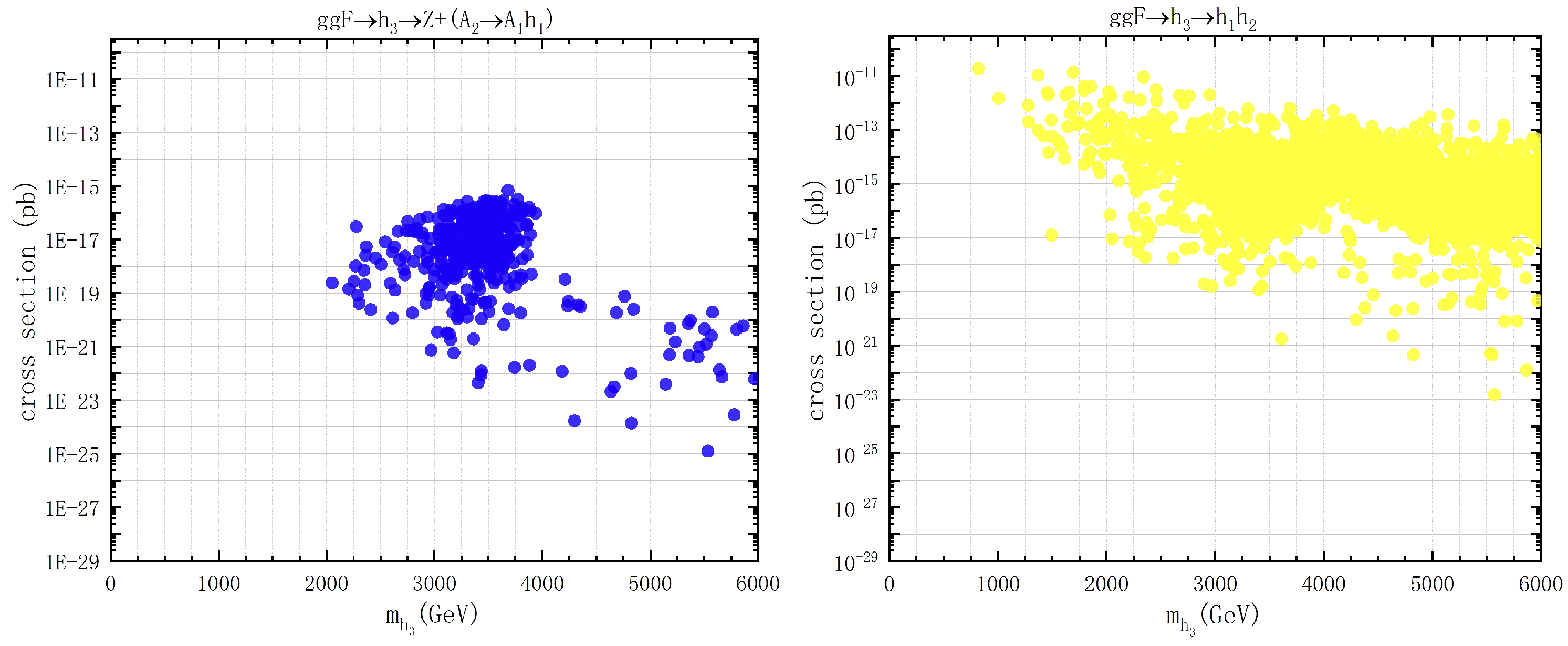 Universe 11 00103 g007