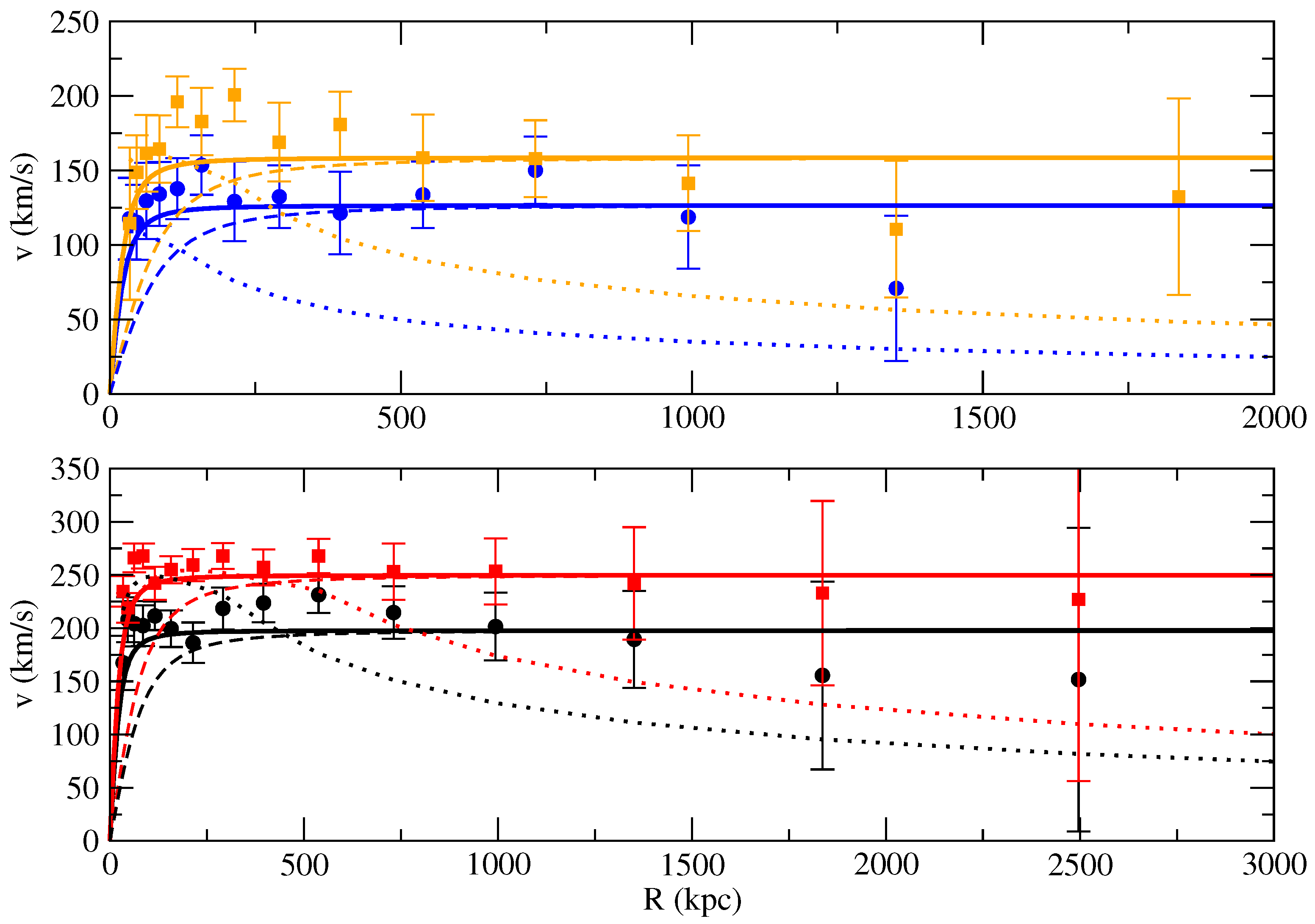 Universe 11 00104 g001