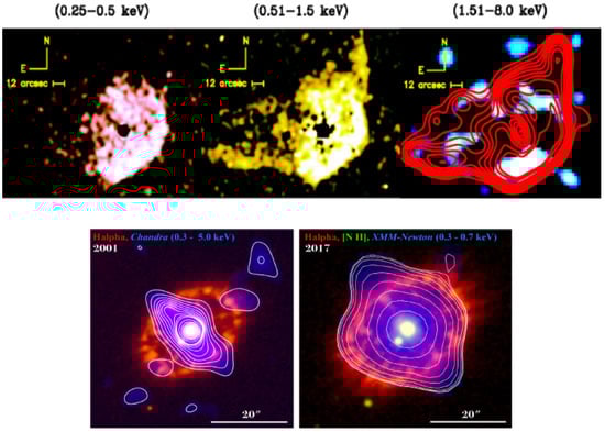 Universe 11 00105 g004