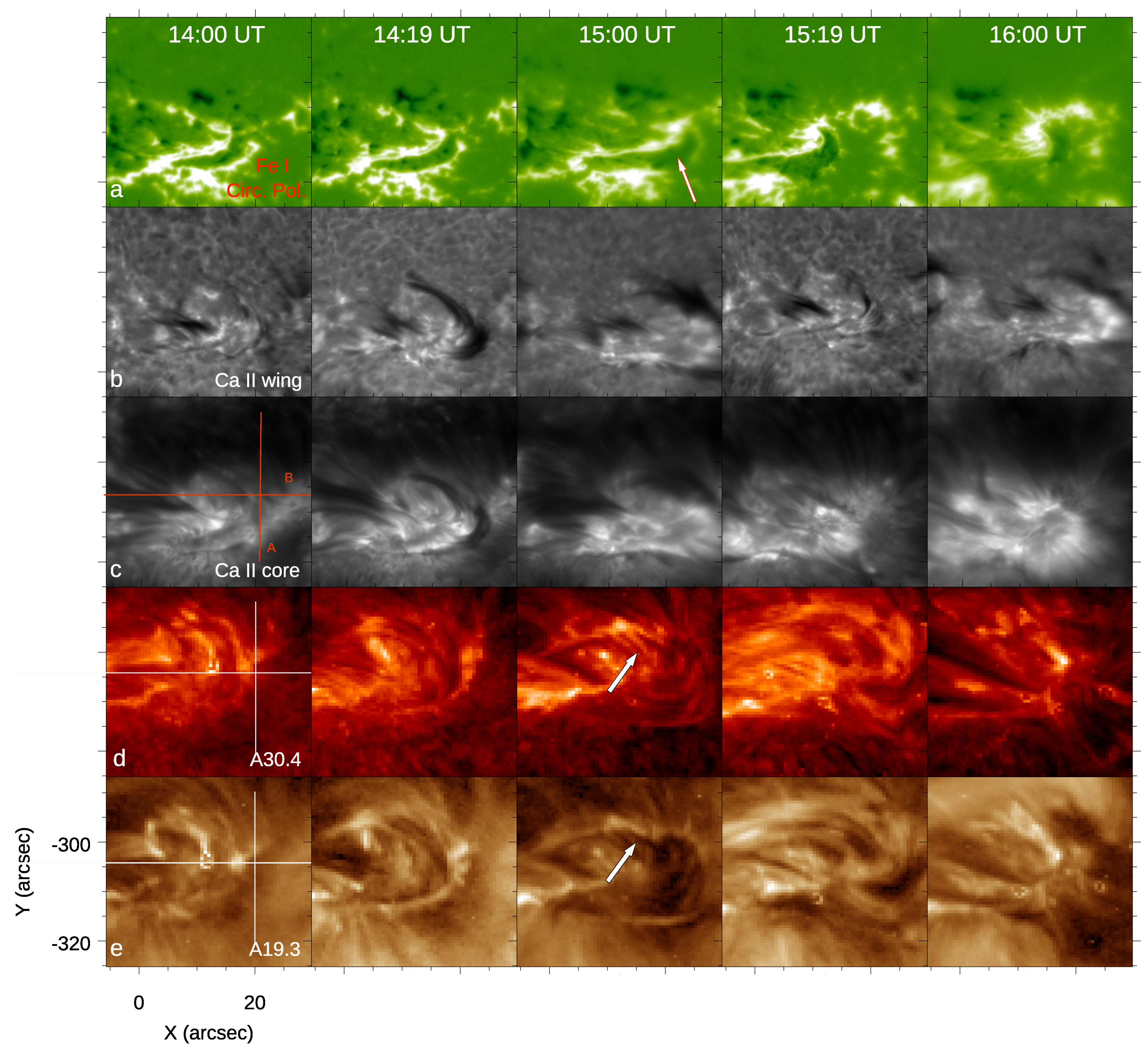 Universe 11 00106 g004