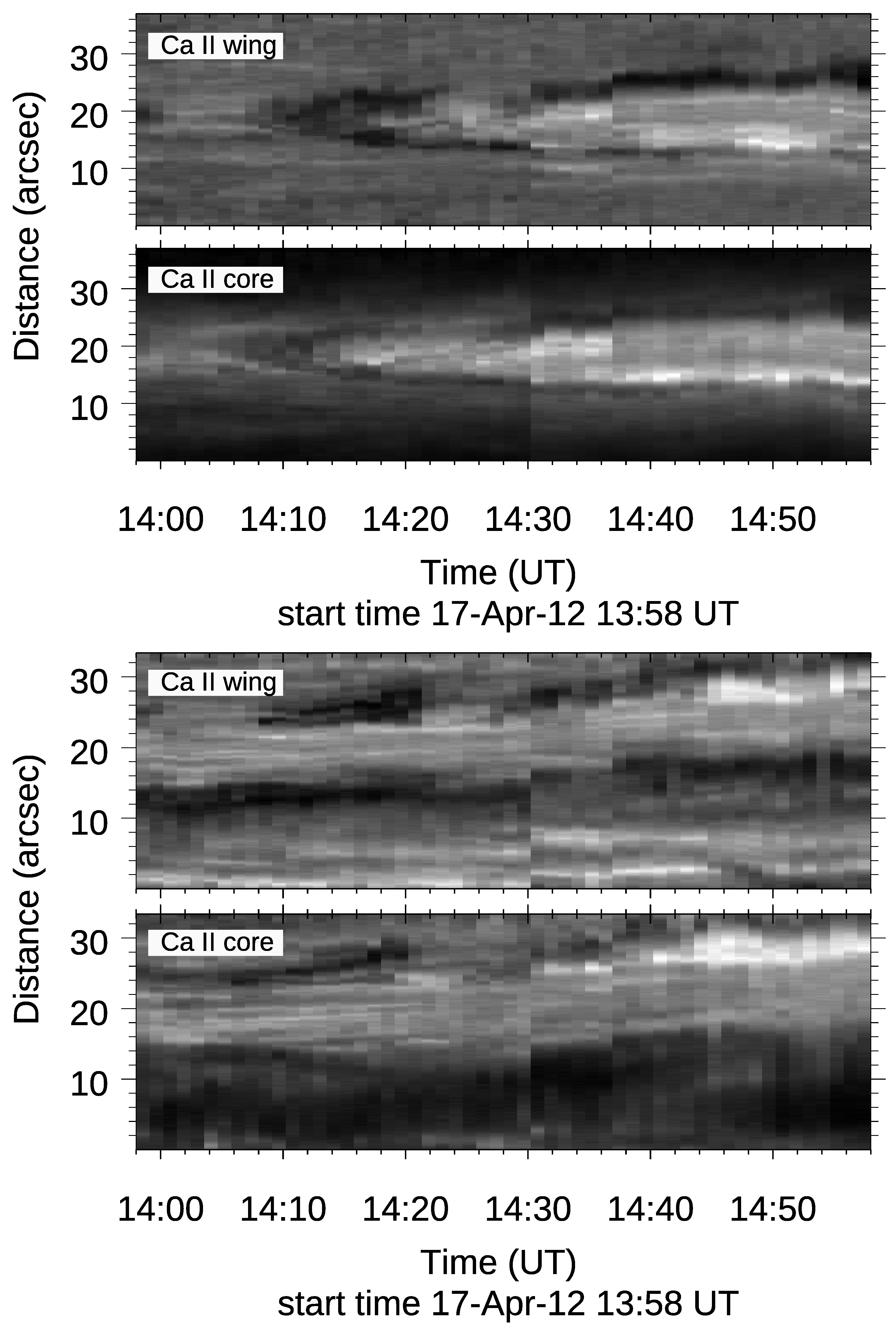 Universe 11 00106 g005