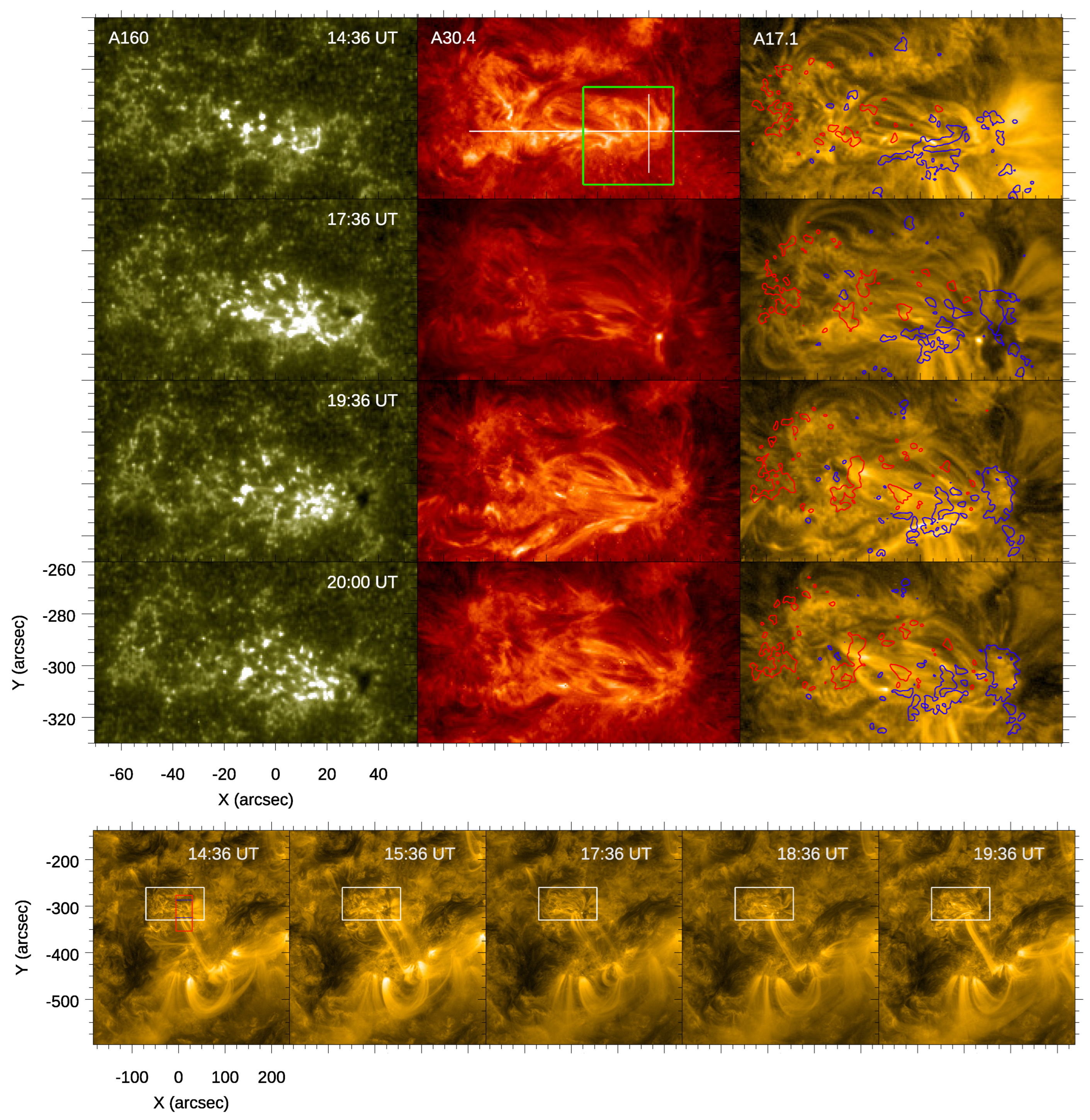 Universe 11 00106 g007