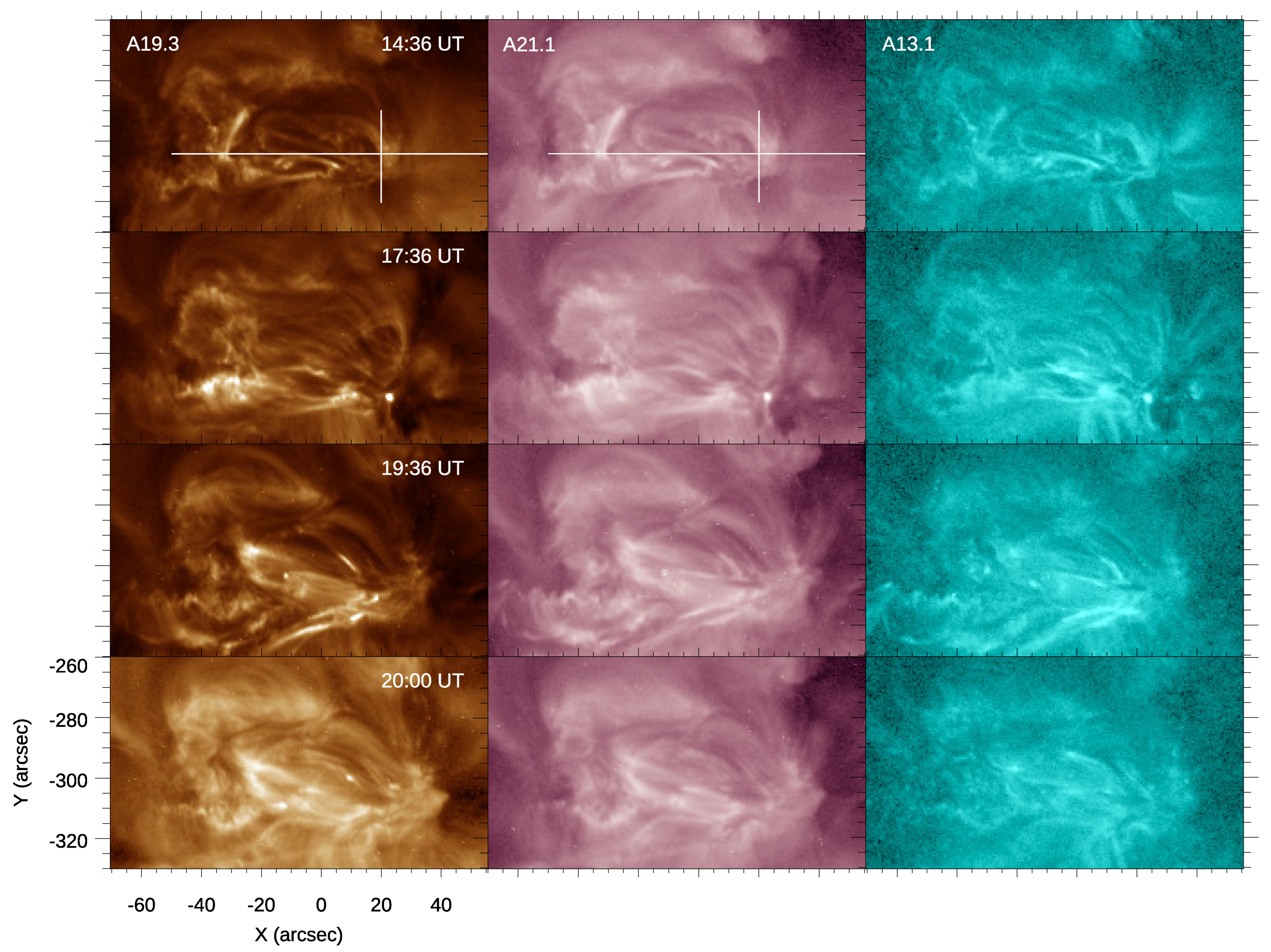 Universe 11 00106 g008