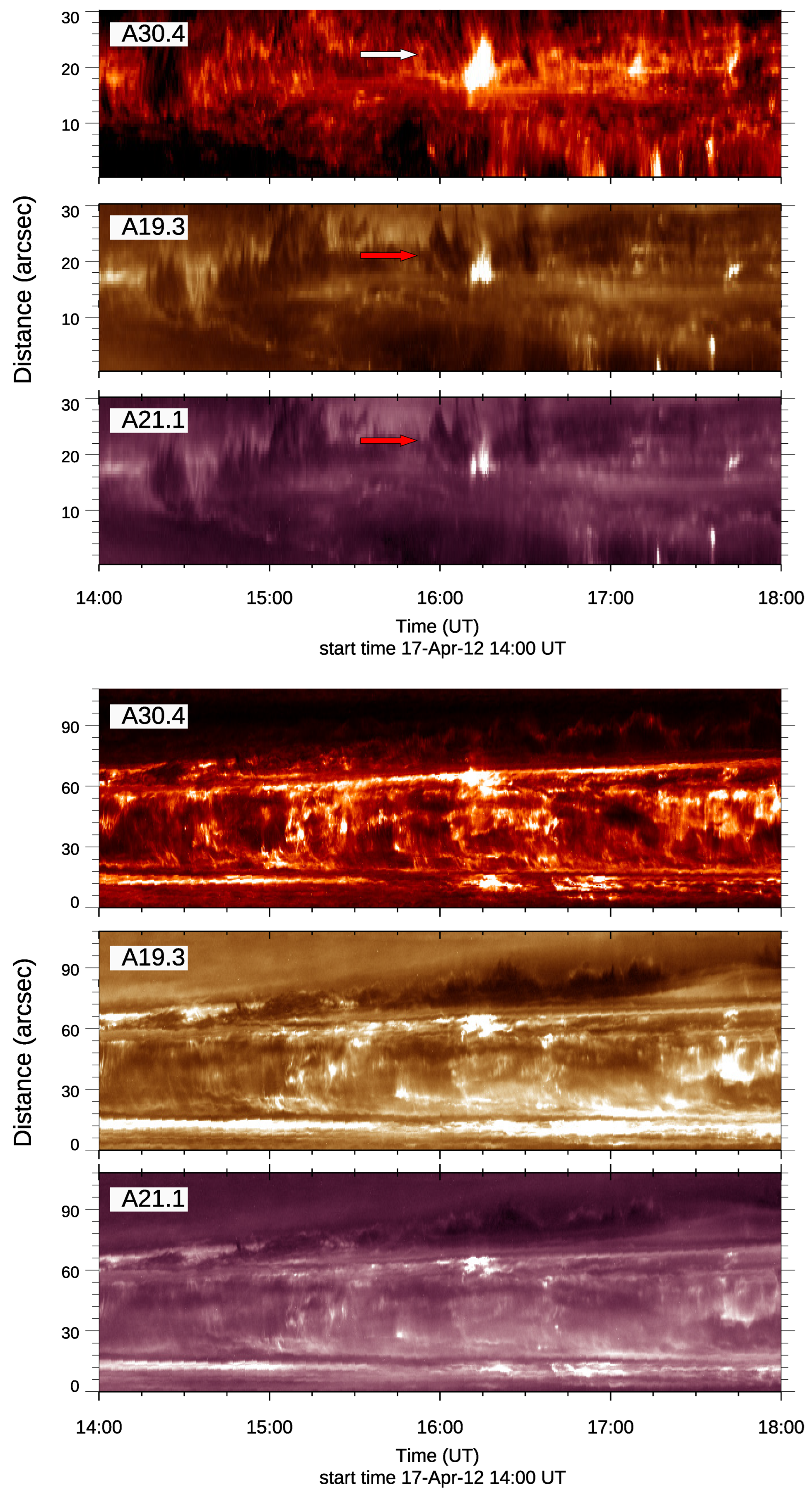 Universe 11 00106 g009
