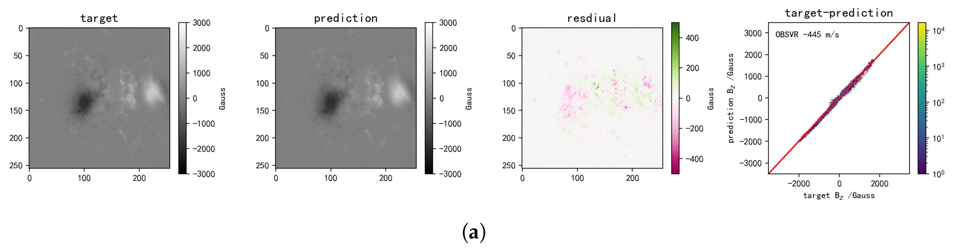 Universe 11 00108 g001a