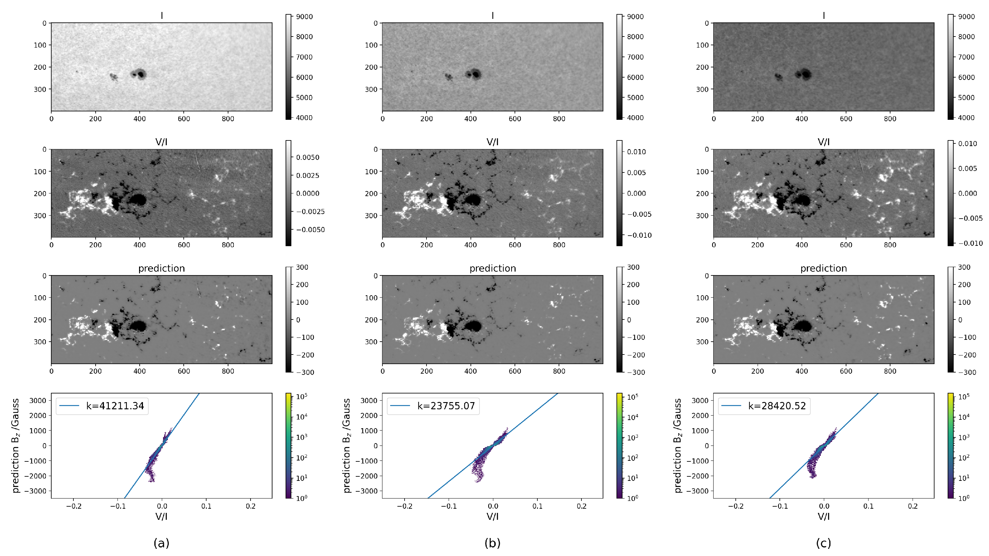 Universe 11 00108 g004