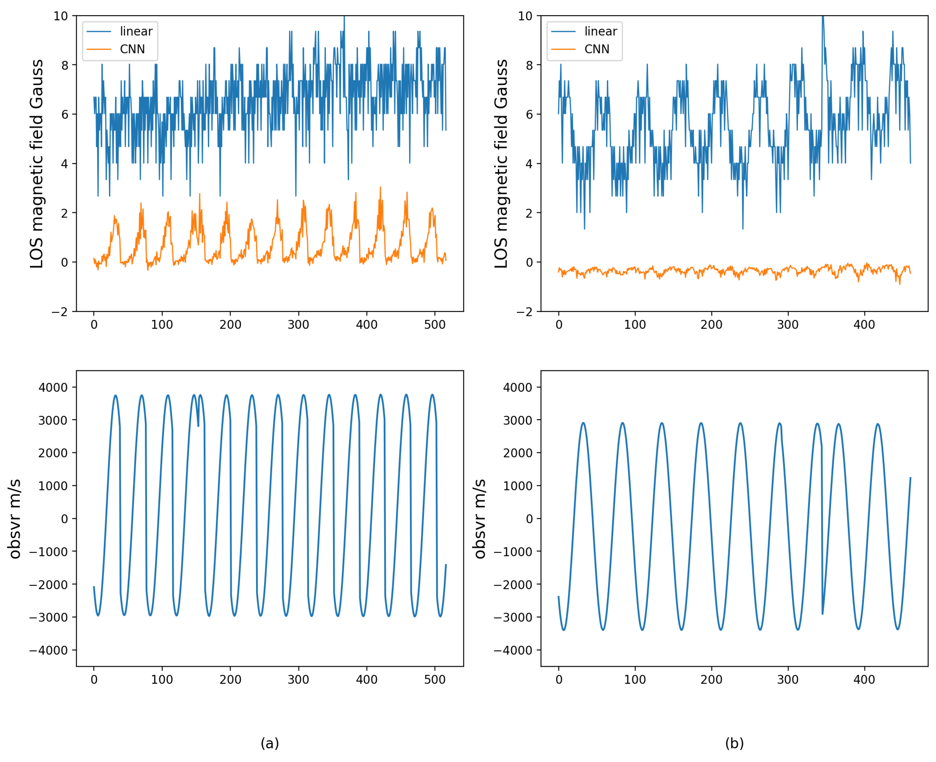 Universe 11 00108 g006