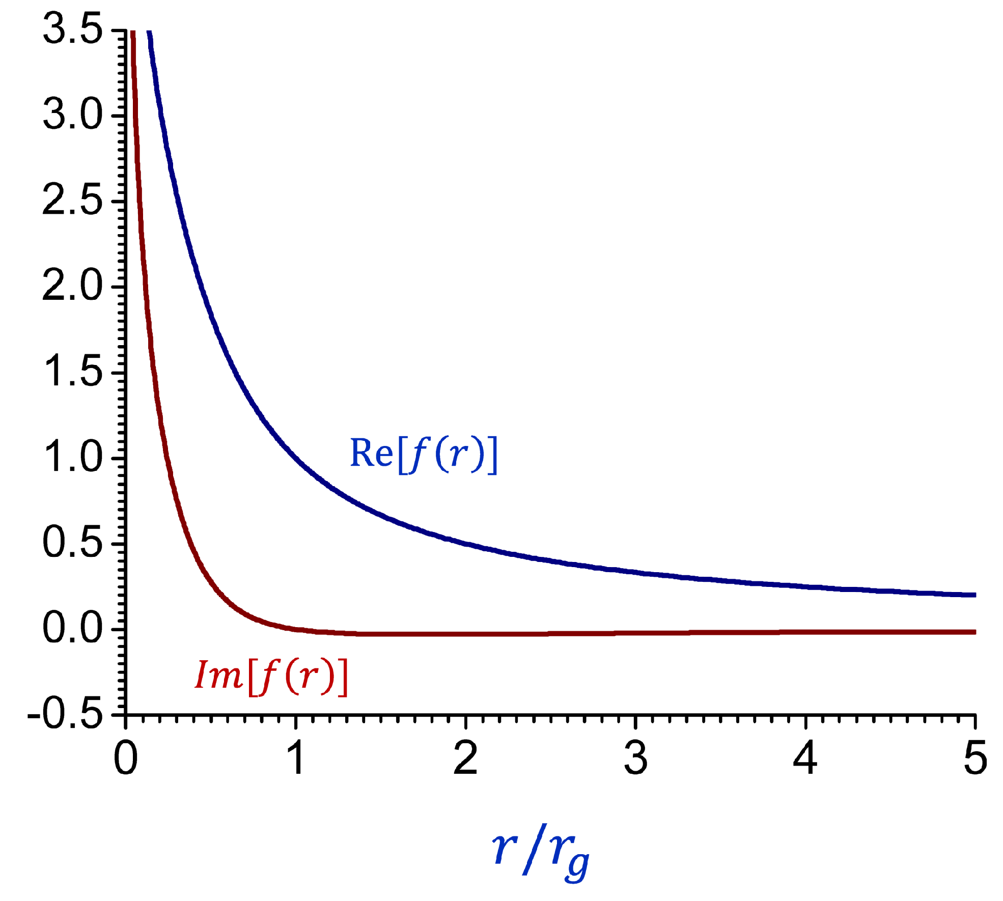 Universe 11 00109 g008