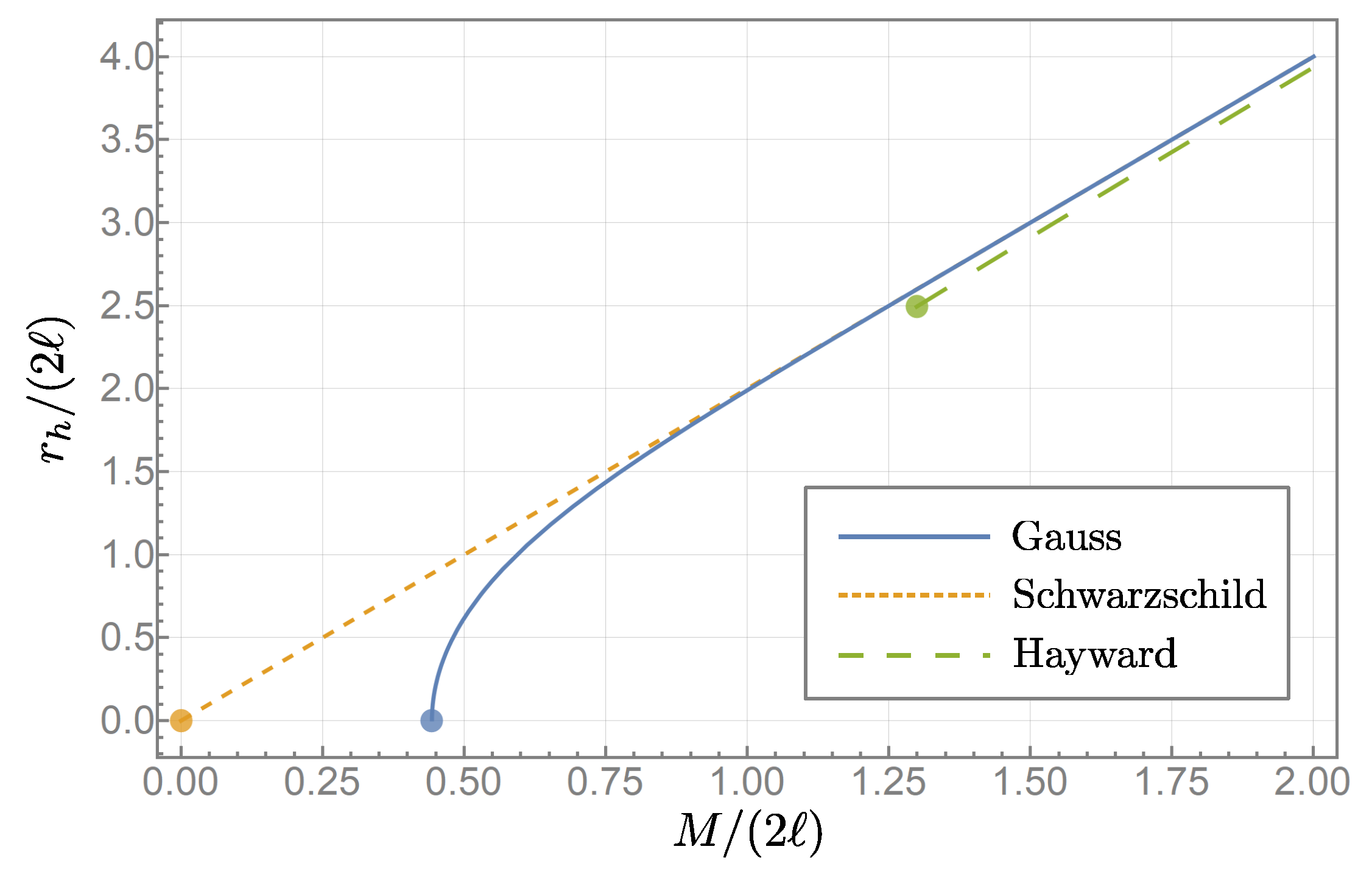 Universe 11 00112 g003