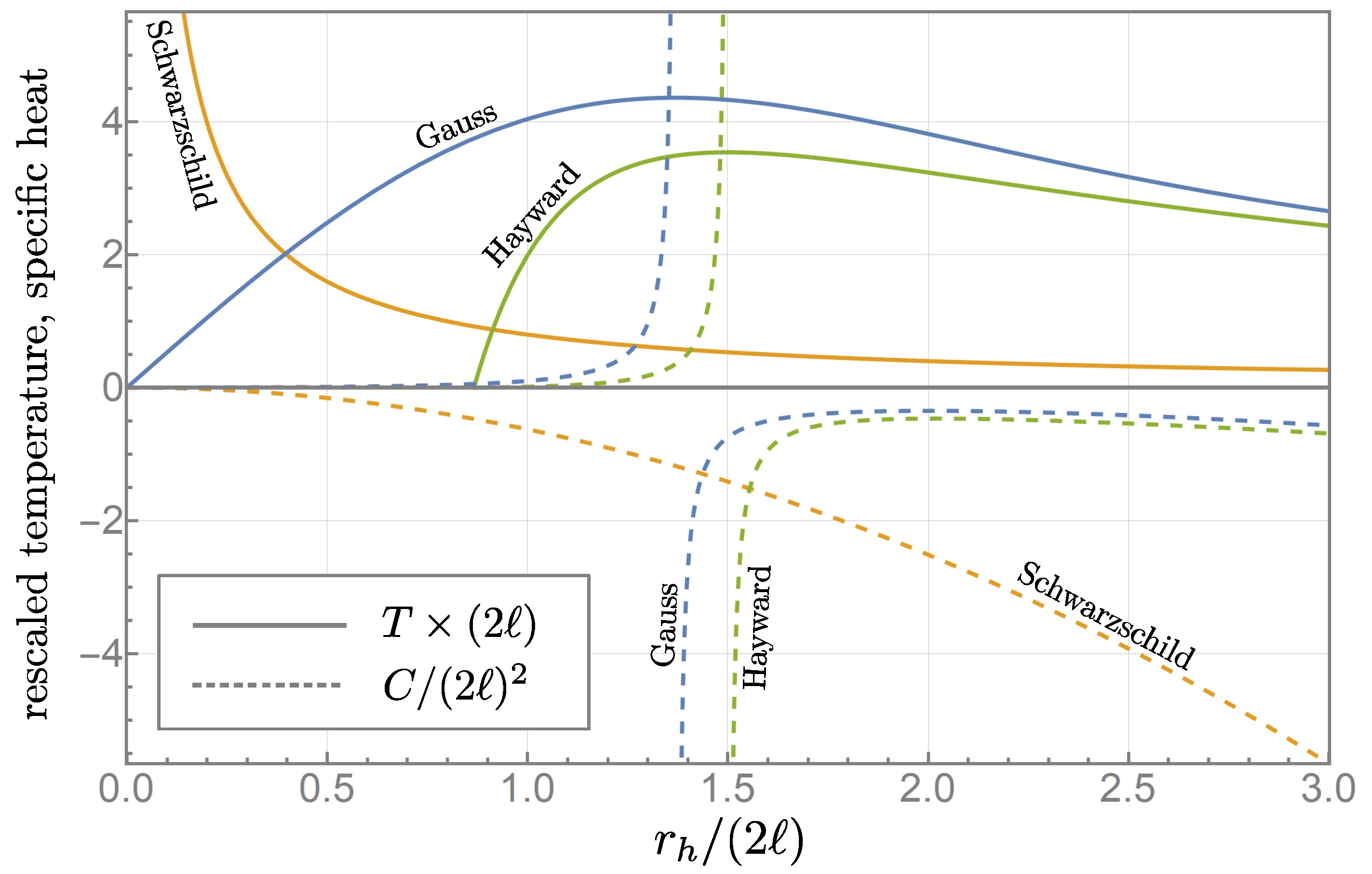 Universe 11 00112 g007