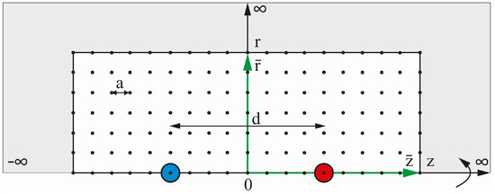 Universe 11 00113 g0a1