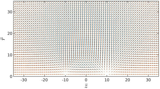 Universe 11 00113 g0a2