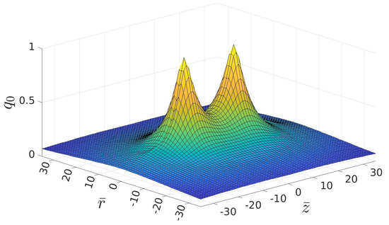 Universe 11 00113 g0a3