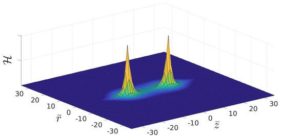 Universe 11 00113 g0a4