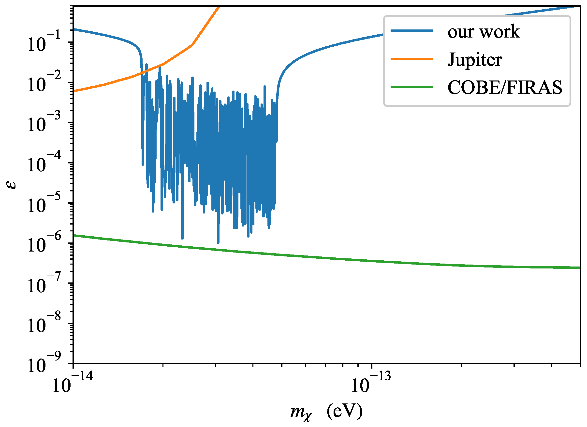 Universe 11 00115 g002