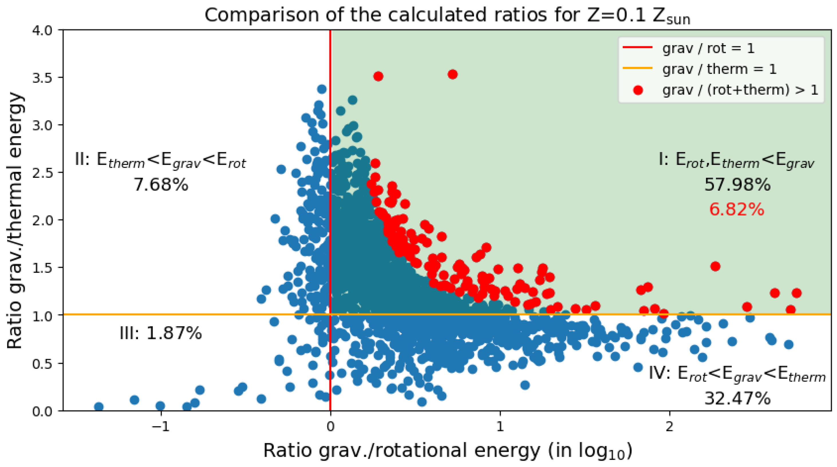 Universe 11 00116 g013