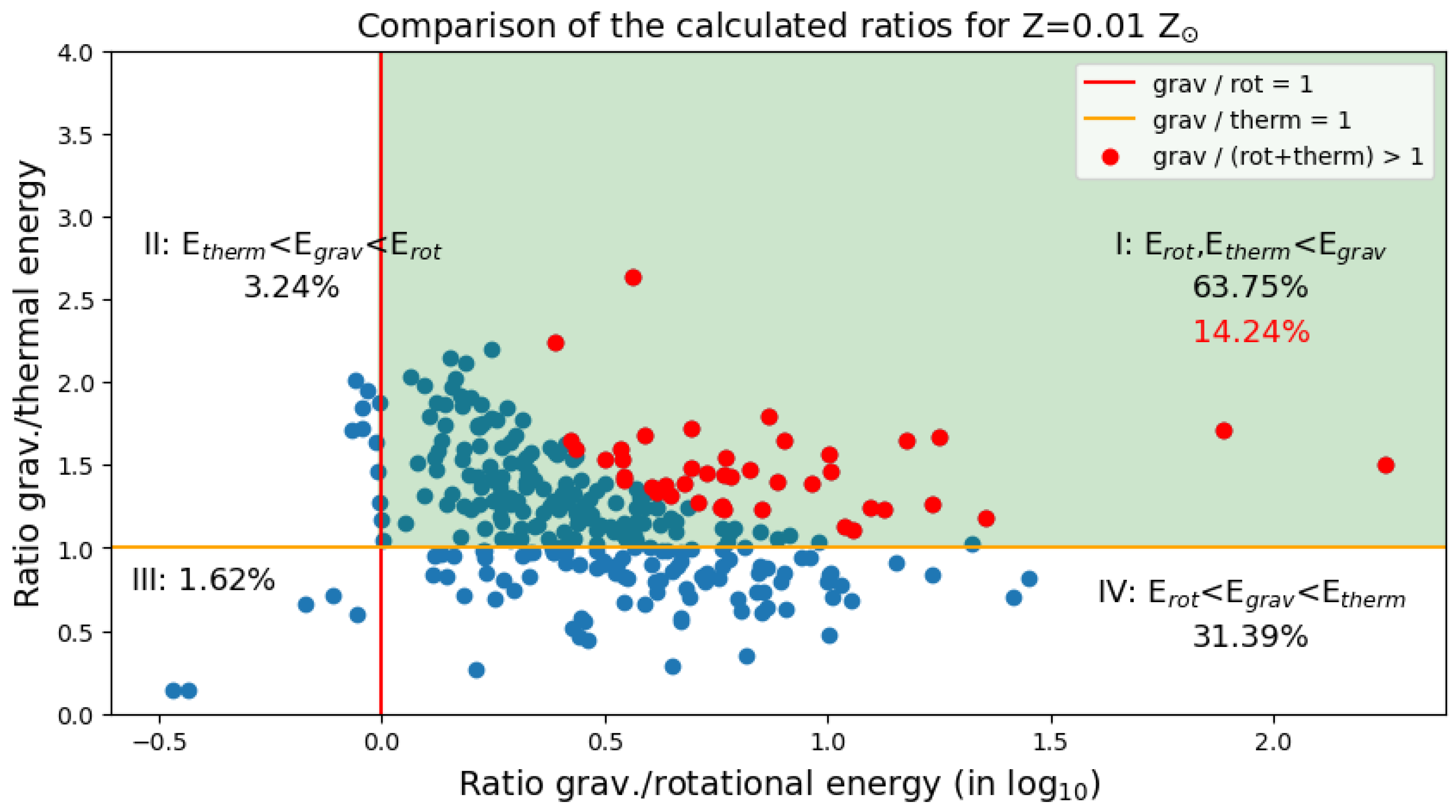 Universe 11 00116 g014
