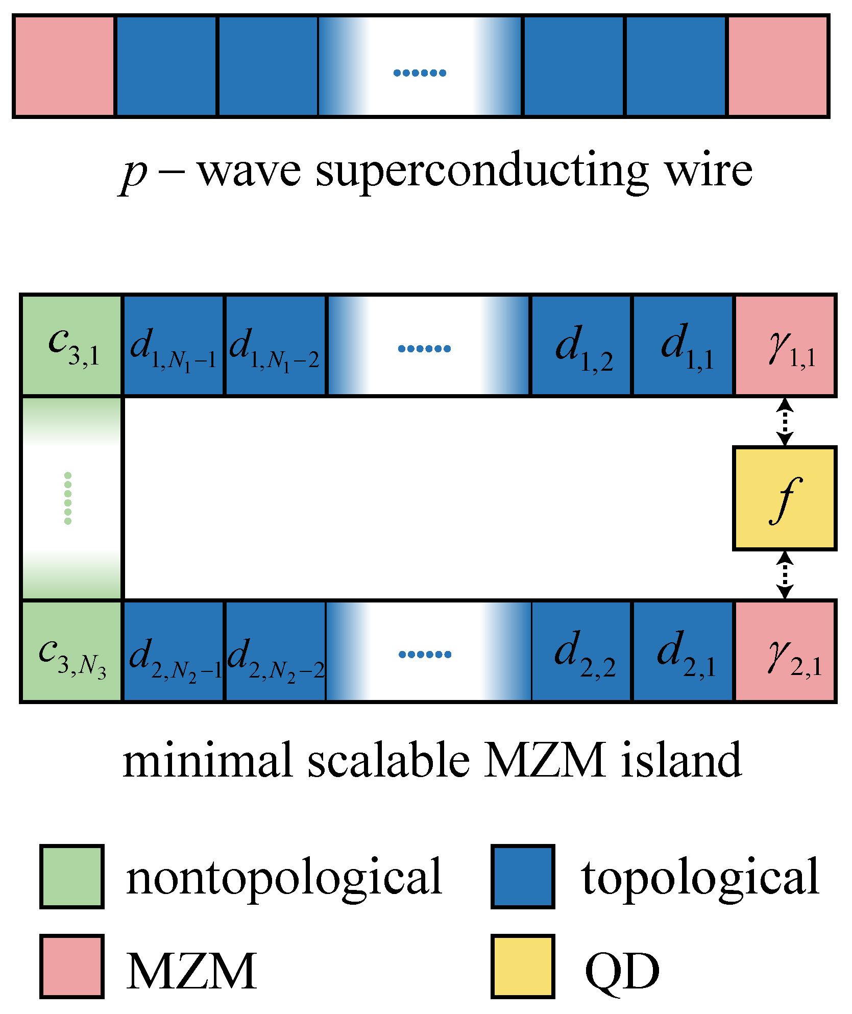 Universe 11 00120 g001