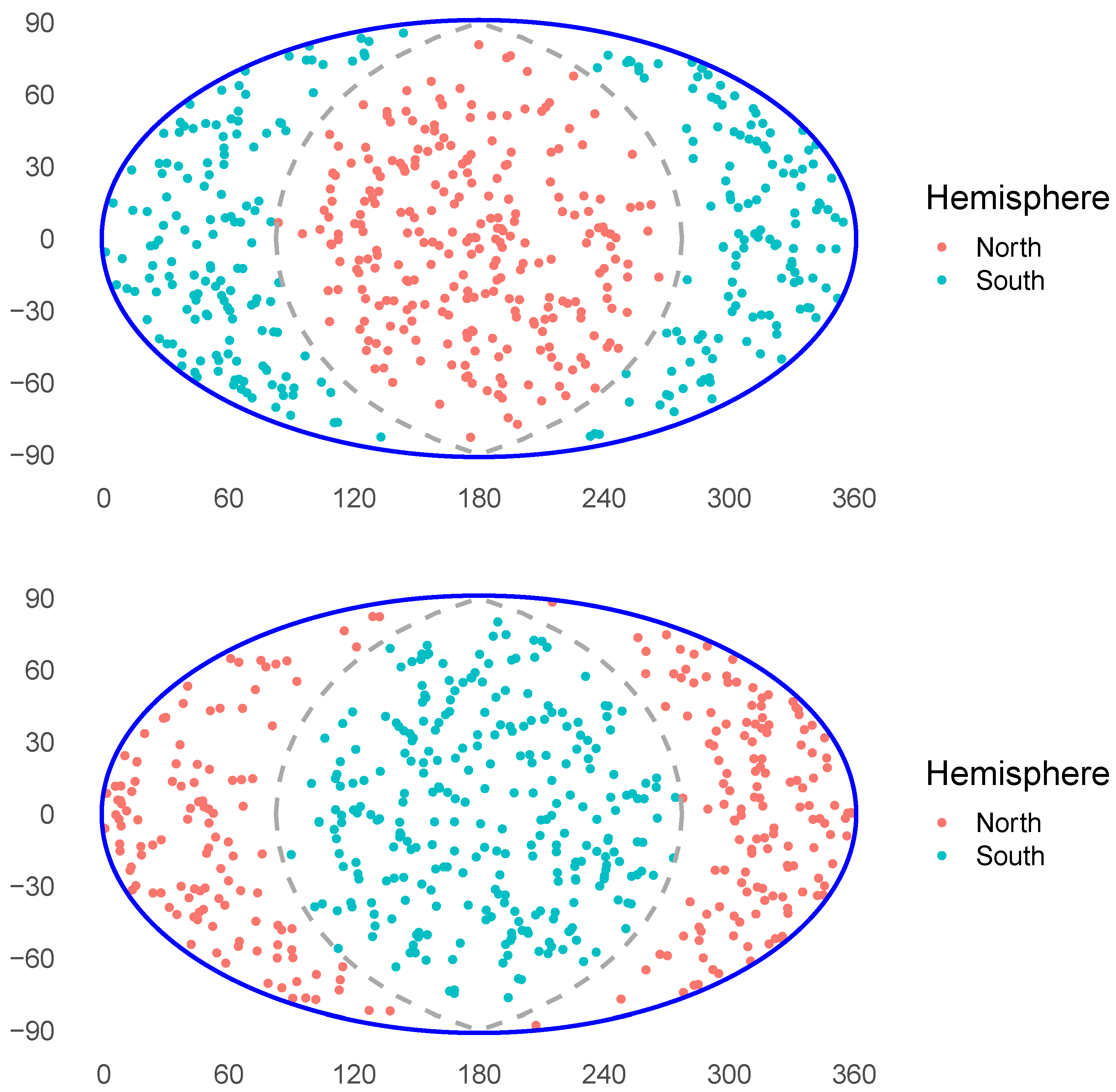 Universe 11 00121 g002