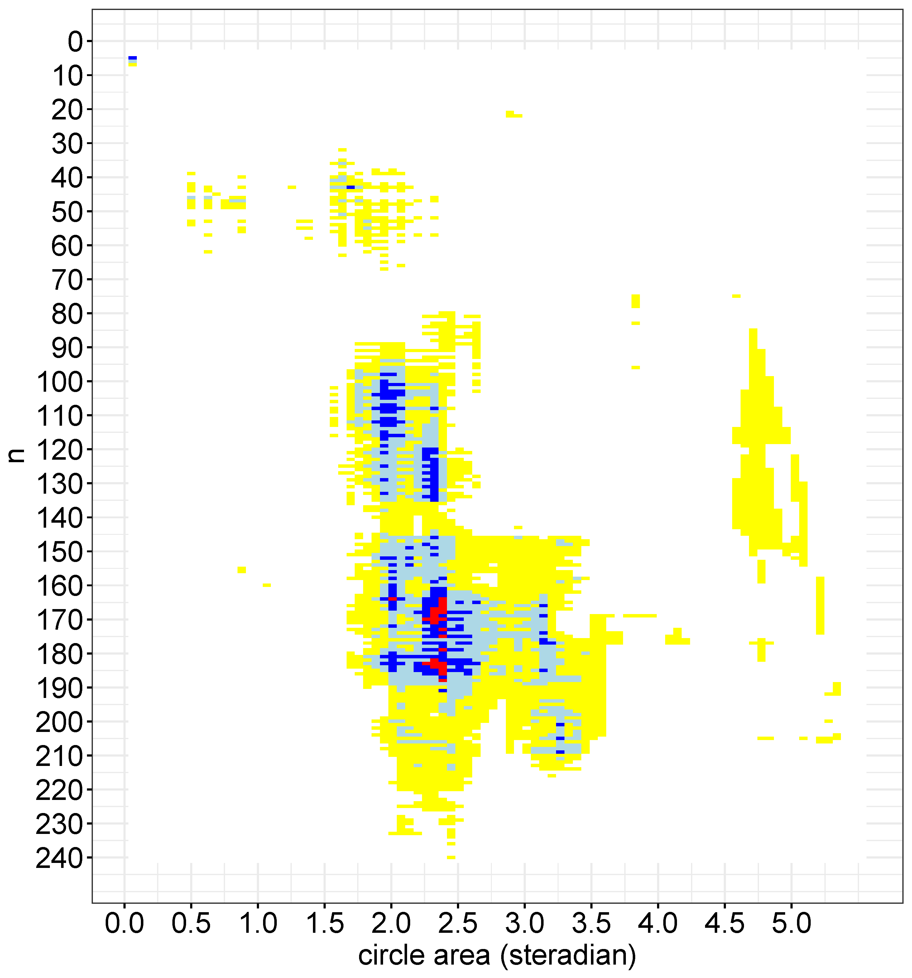 Universe 11 00121 g003