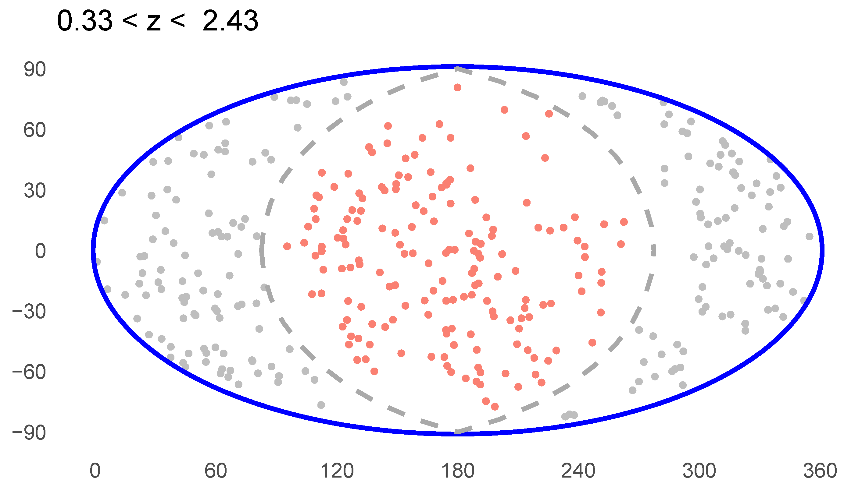 Universe 11 00121 g005