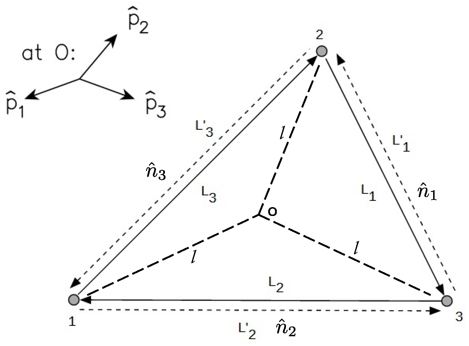 Universe 11 00122 g001