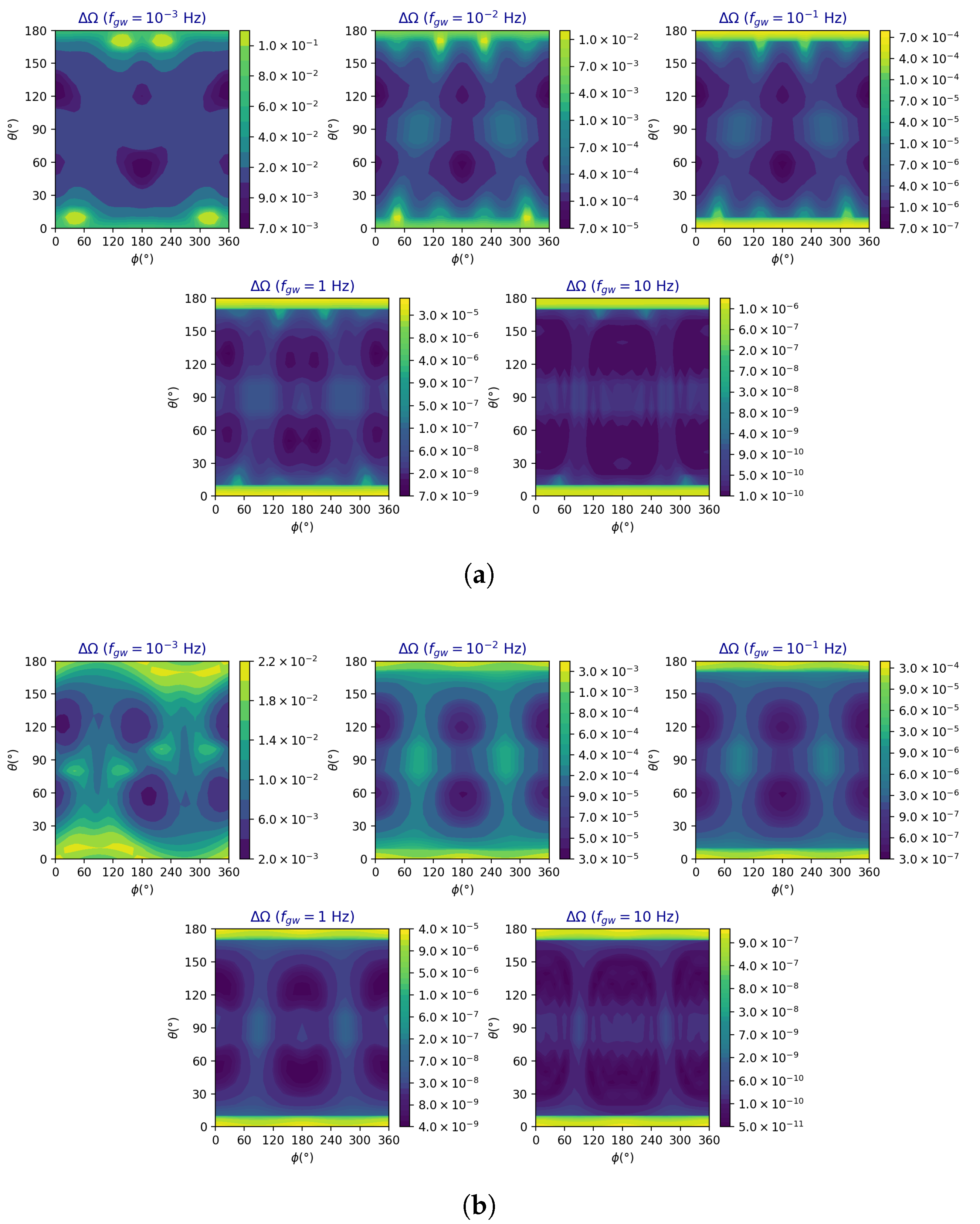 Universe 11 00122 g004