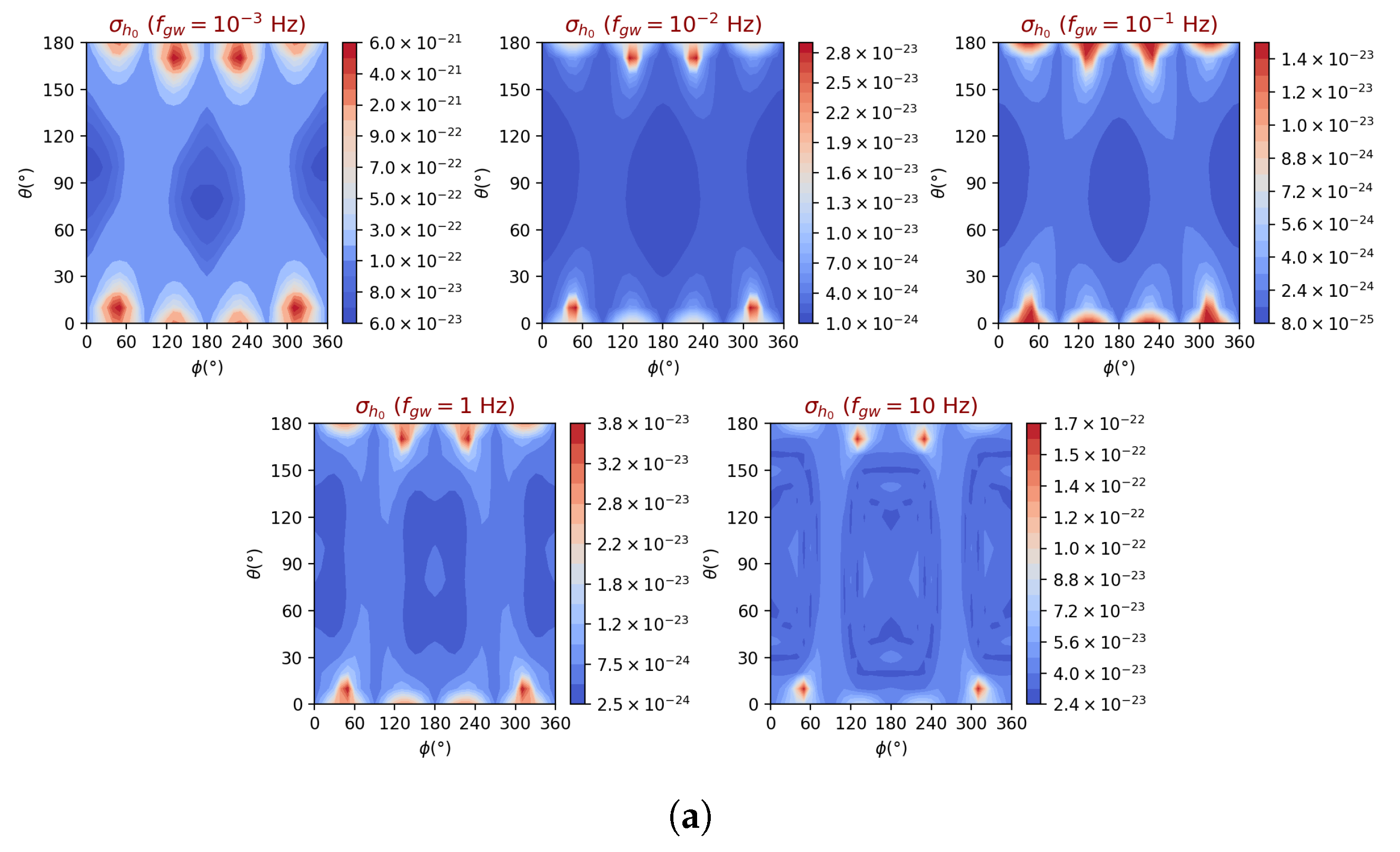 Universe 11 00122 g005a