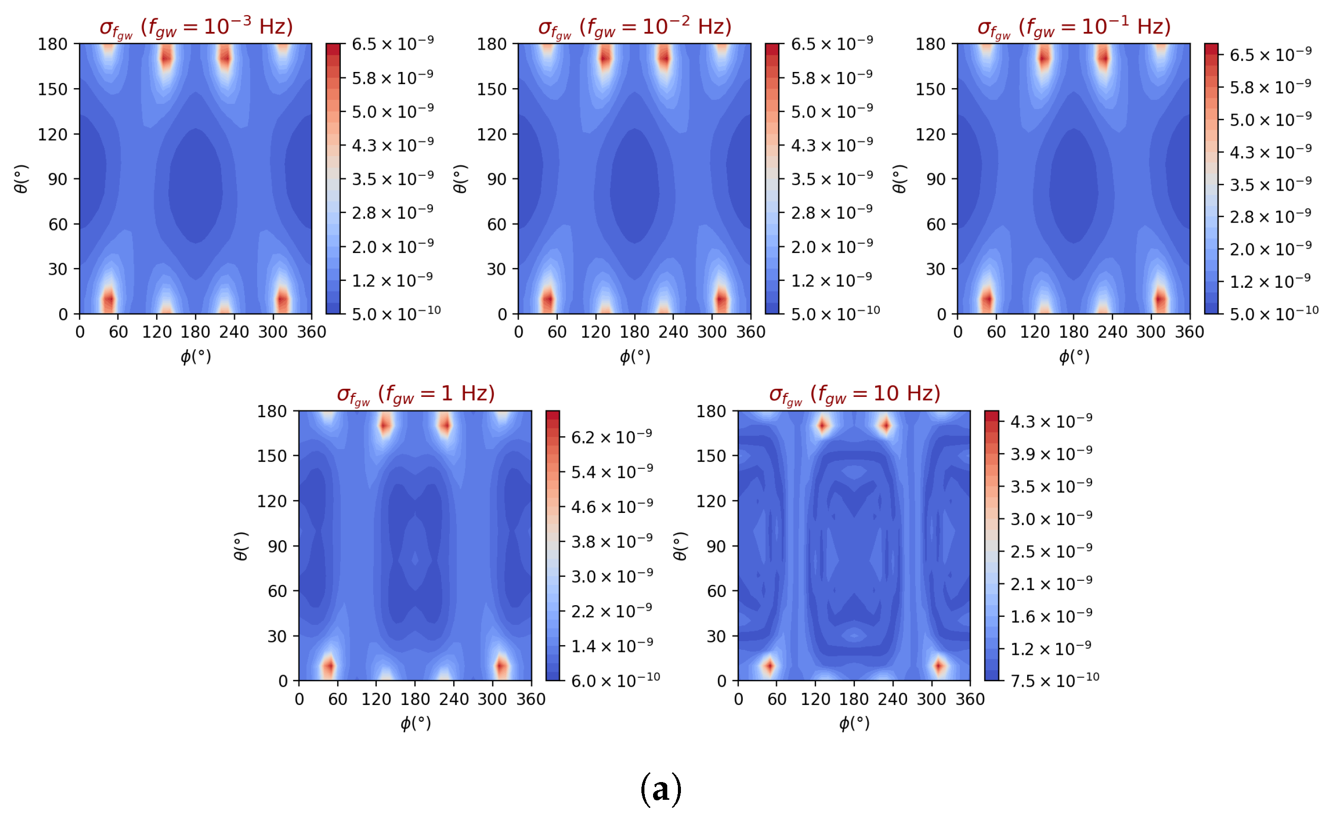 Universe 11 00122 g006a