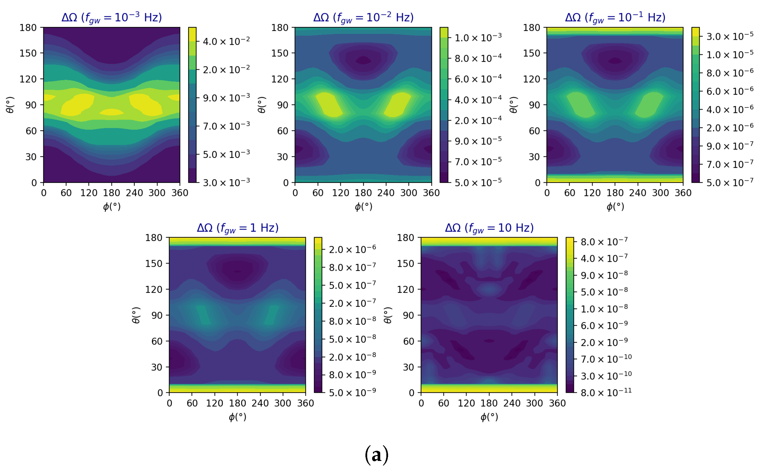 Universe 11 00122 g008a