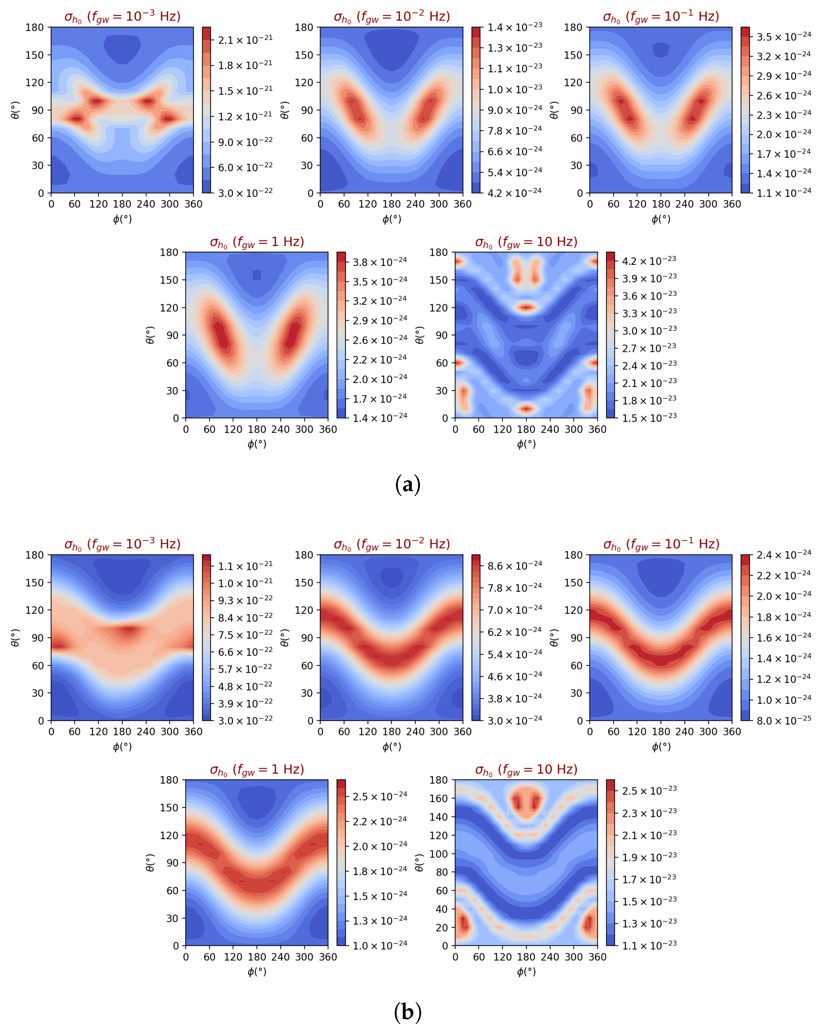 Universe 11 00122 g009