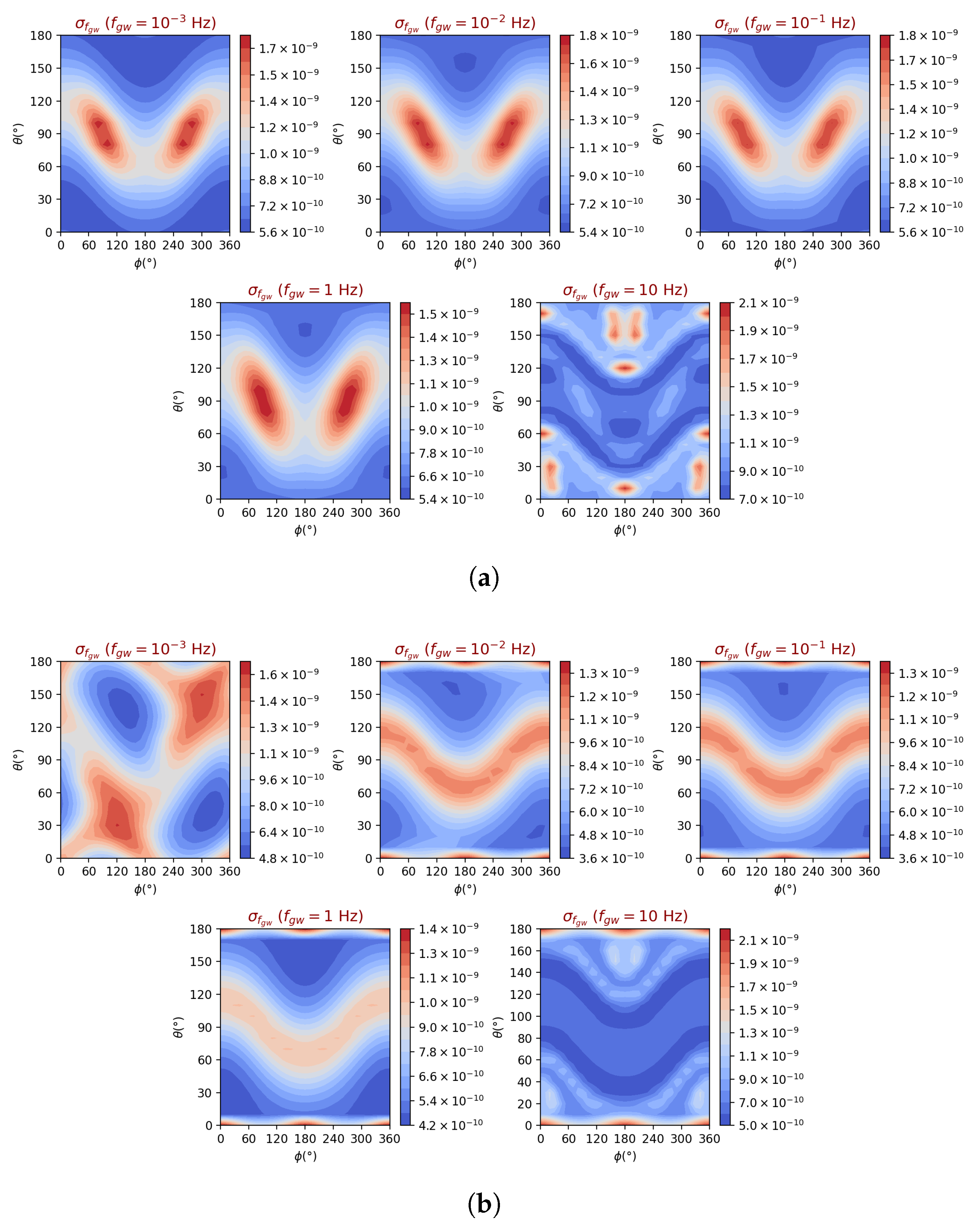 Universe 11 00122 g010