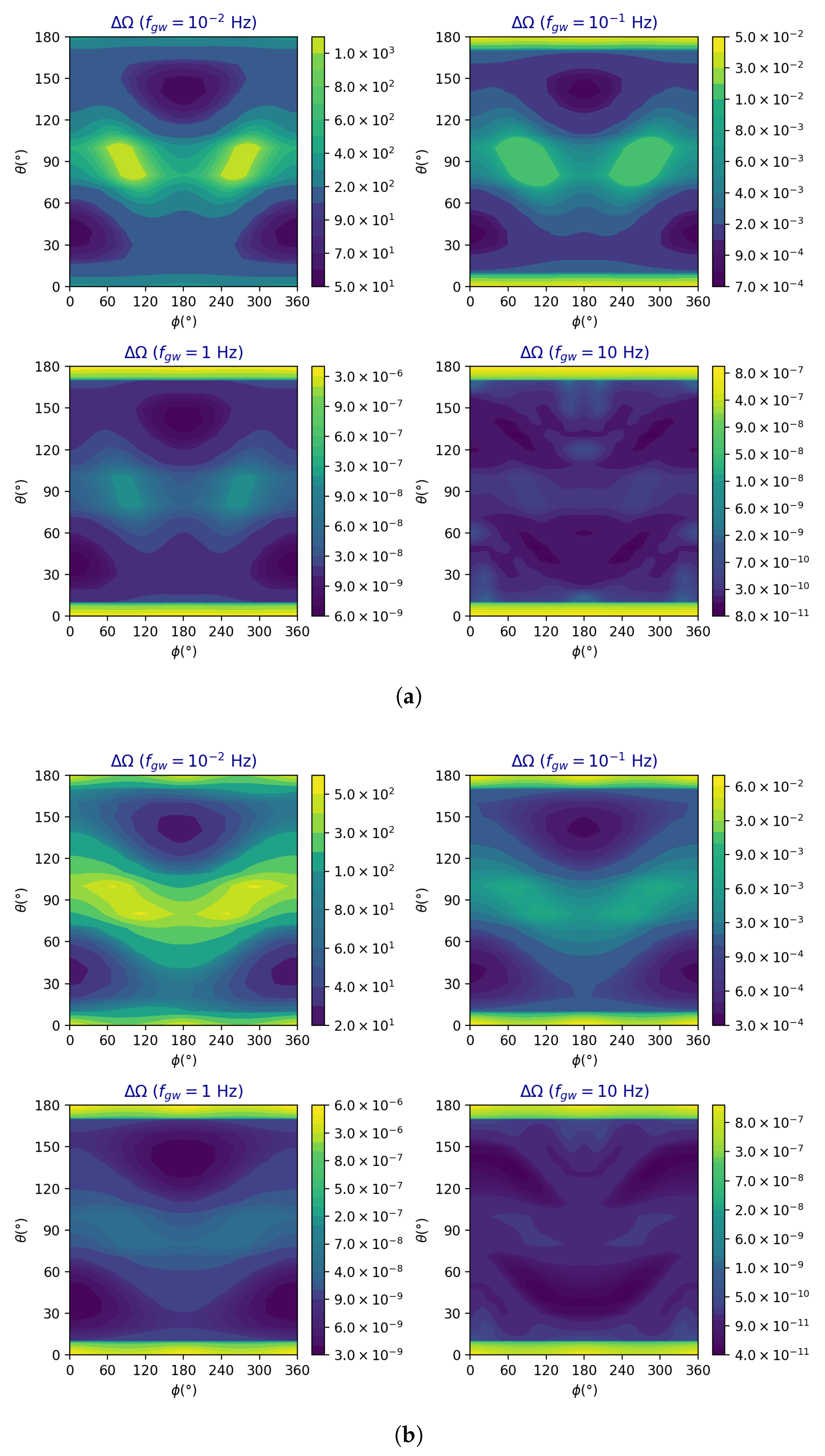 Universe 11 00122 g012