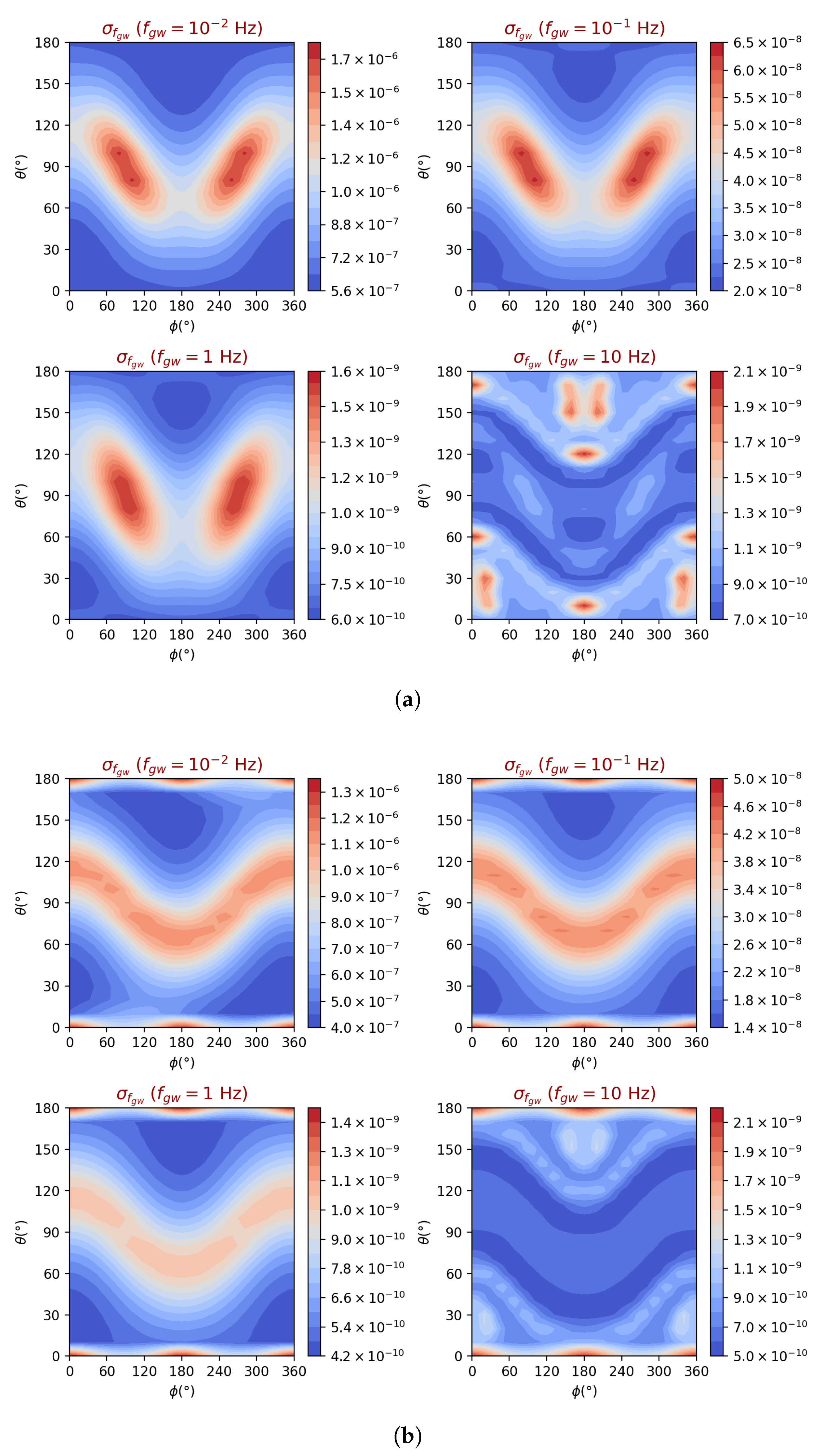 Universe 11 00122 g014