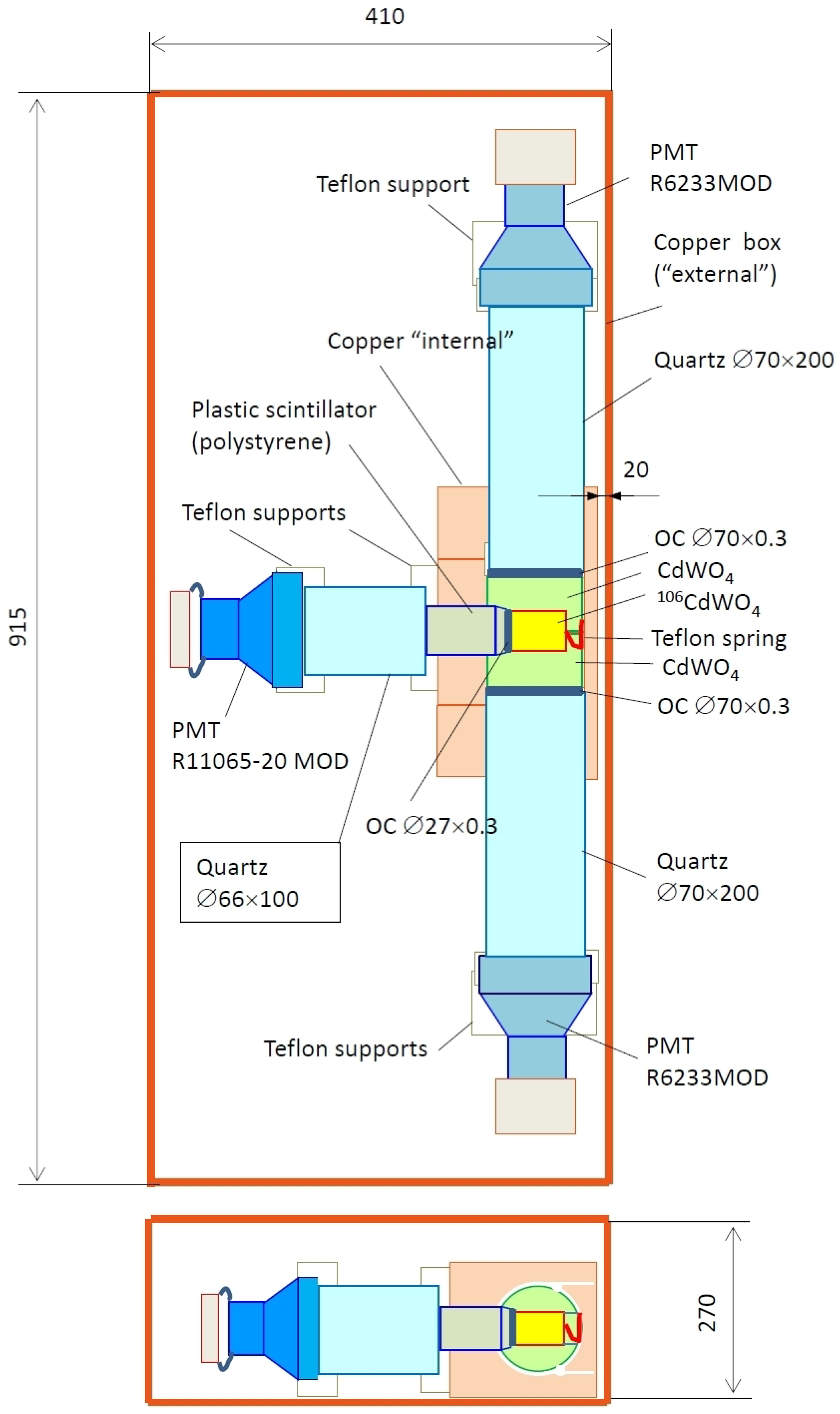 Universe 11 00123 g002